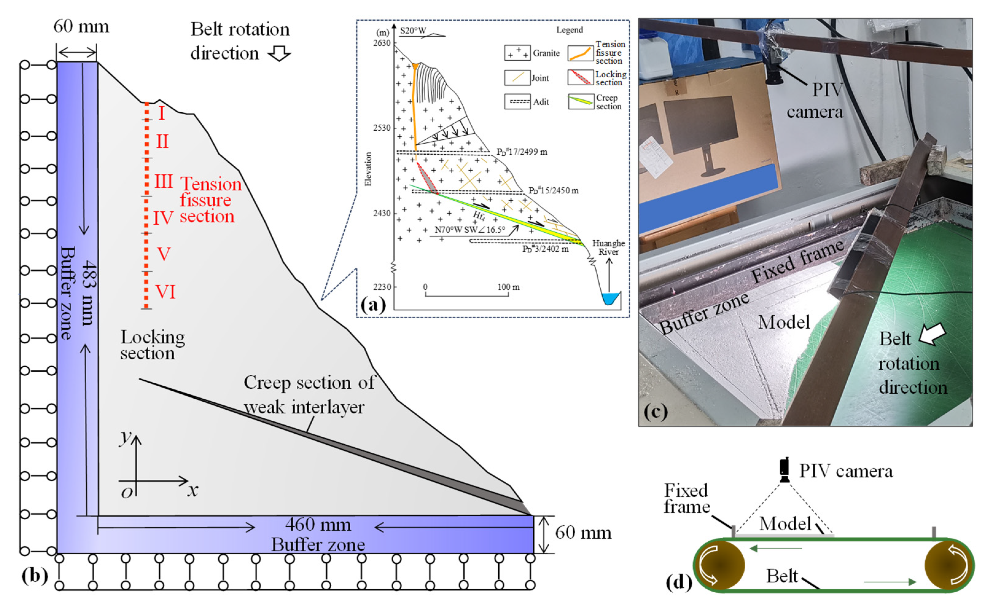 Sustainability 16 00017 g002