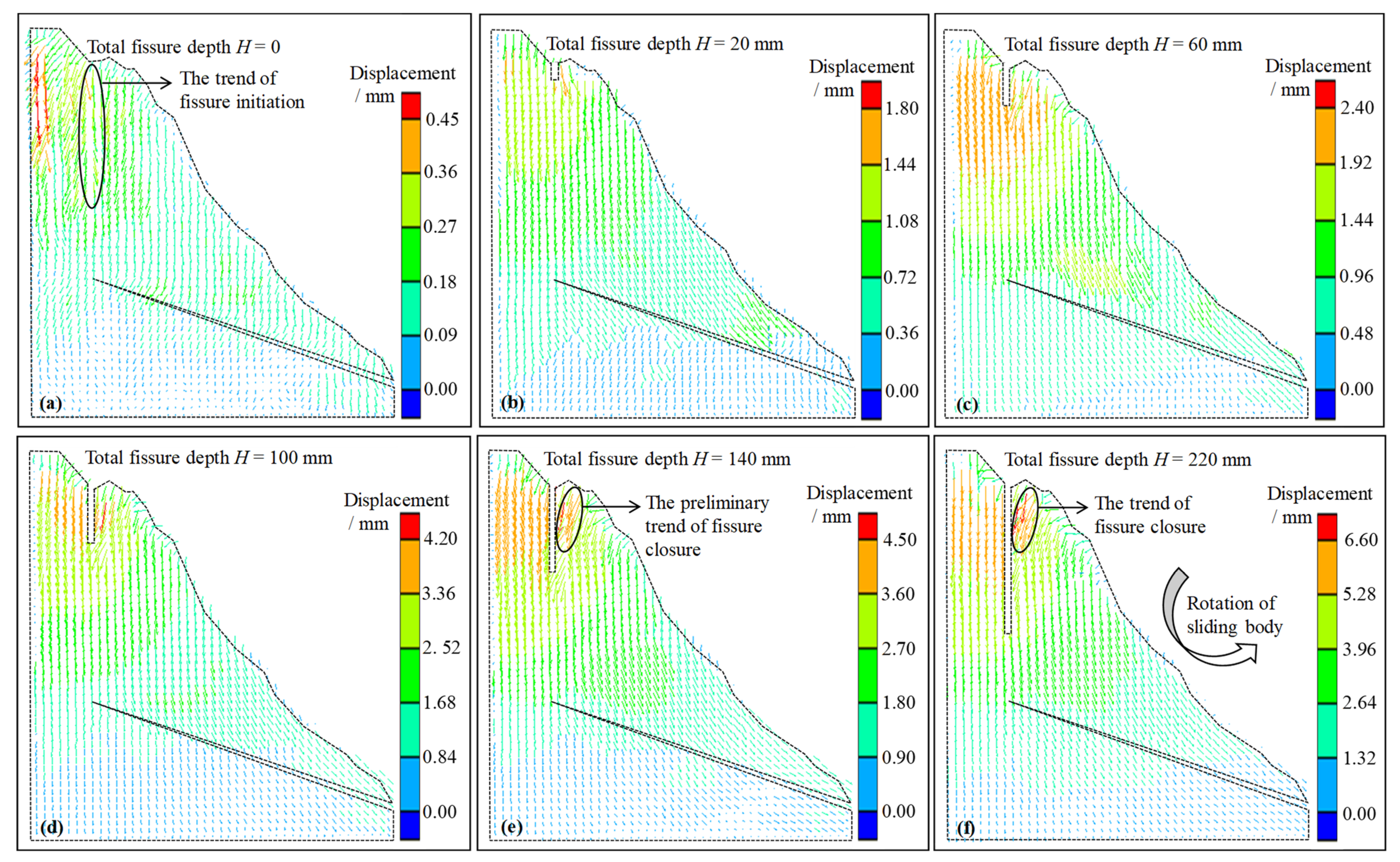 Sustainability 16 00017 g004