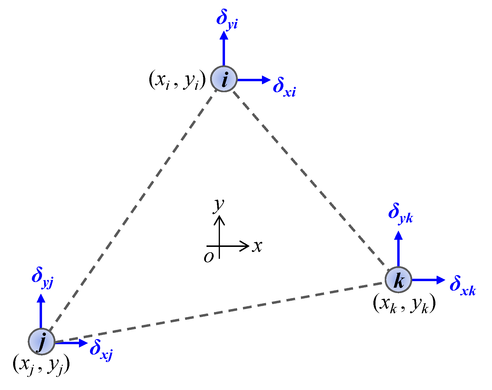 Sustainability 16 00017 g005