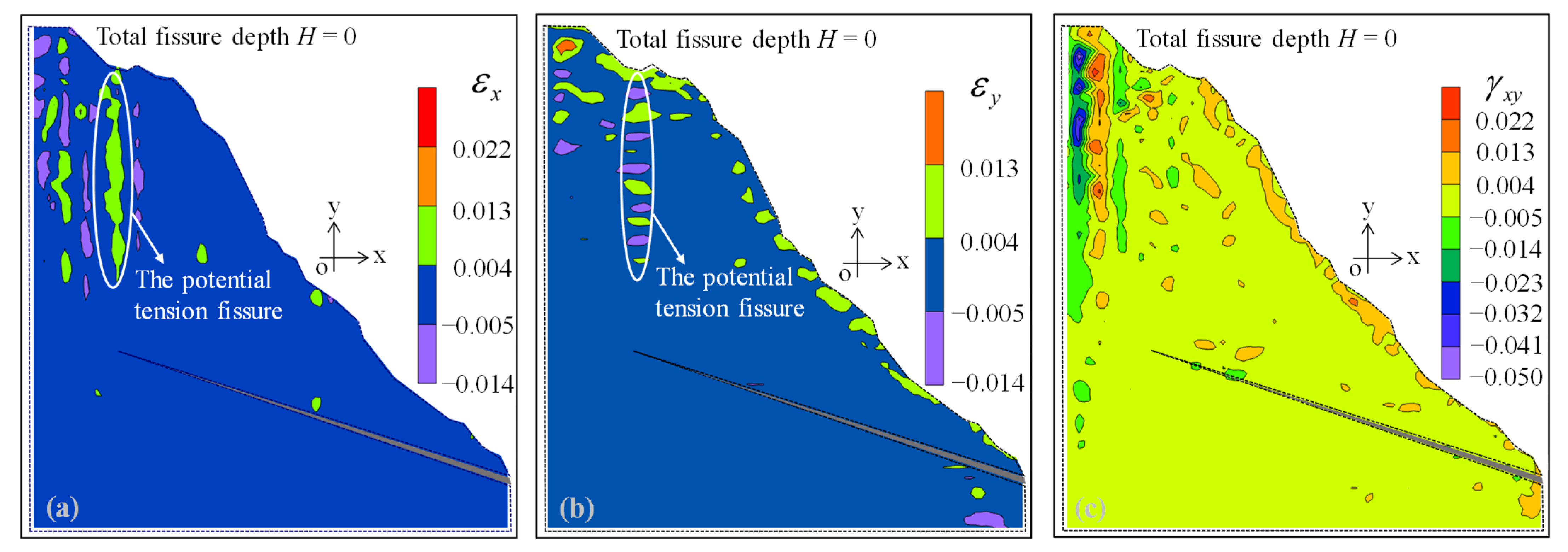 Sustainability 16 00017 g006