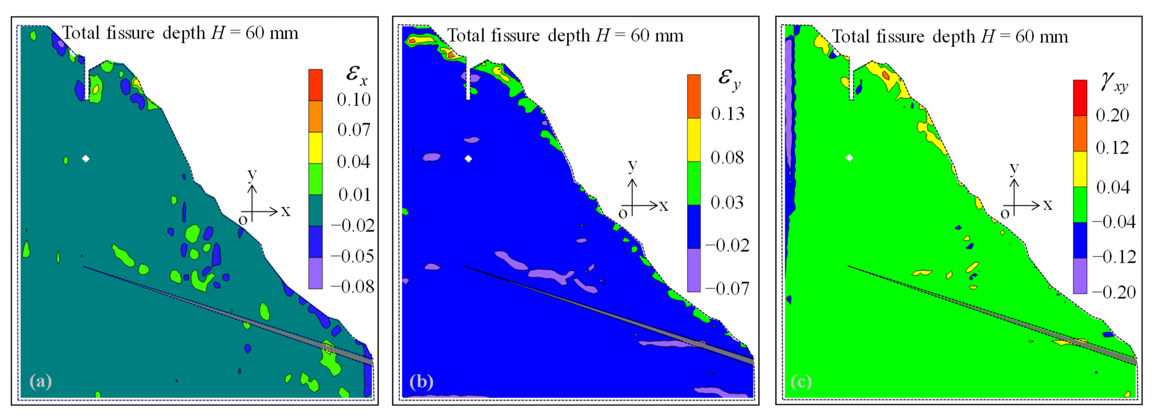 Sustainability 16 00017 g008