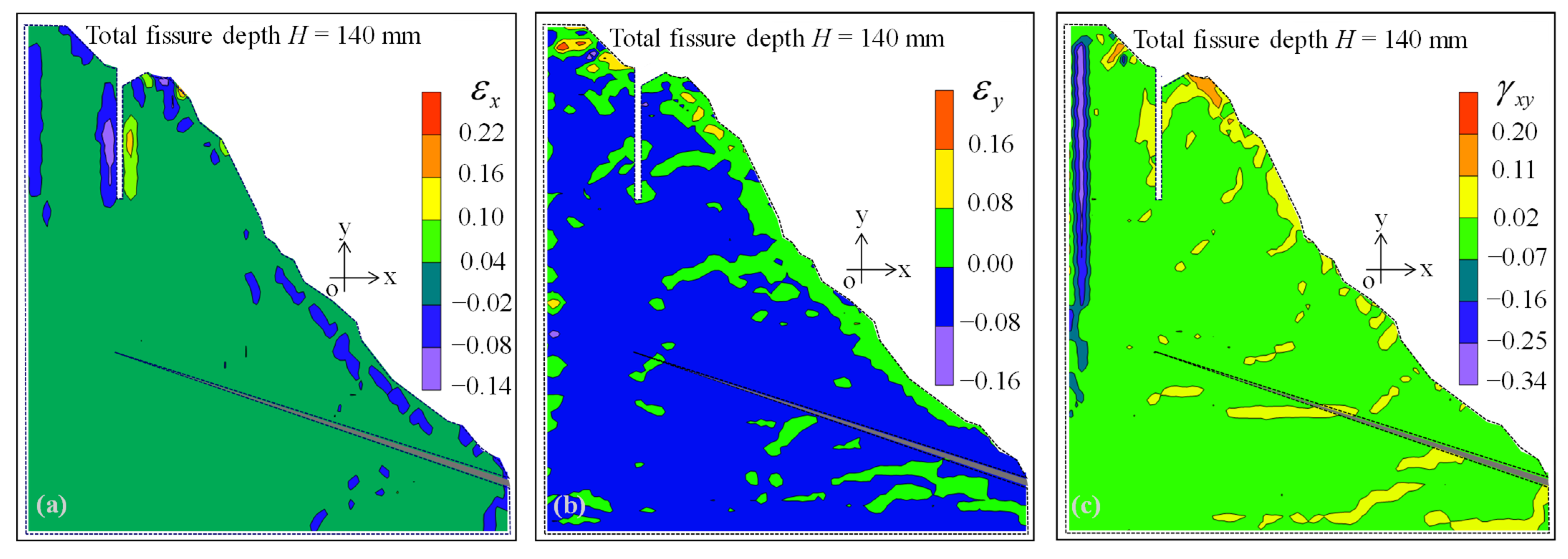 Sustainability 16 00017 g010