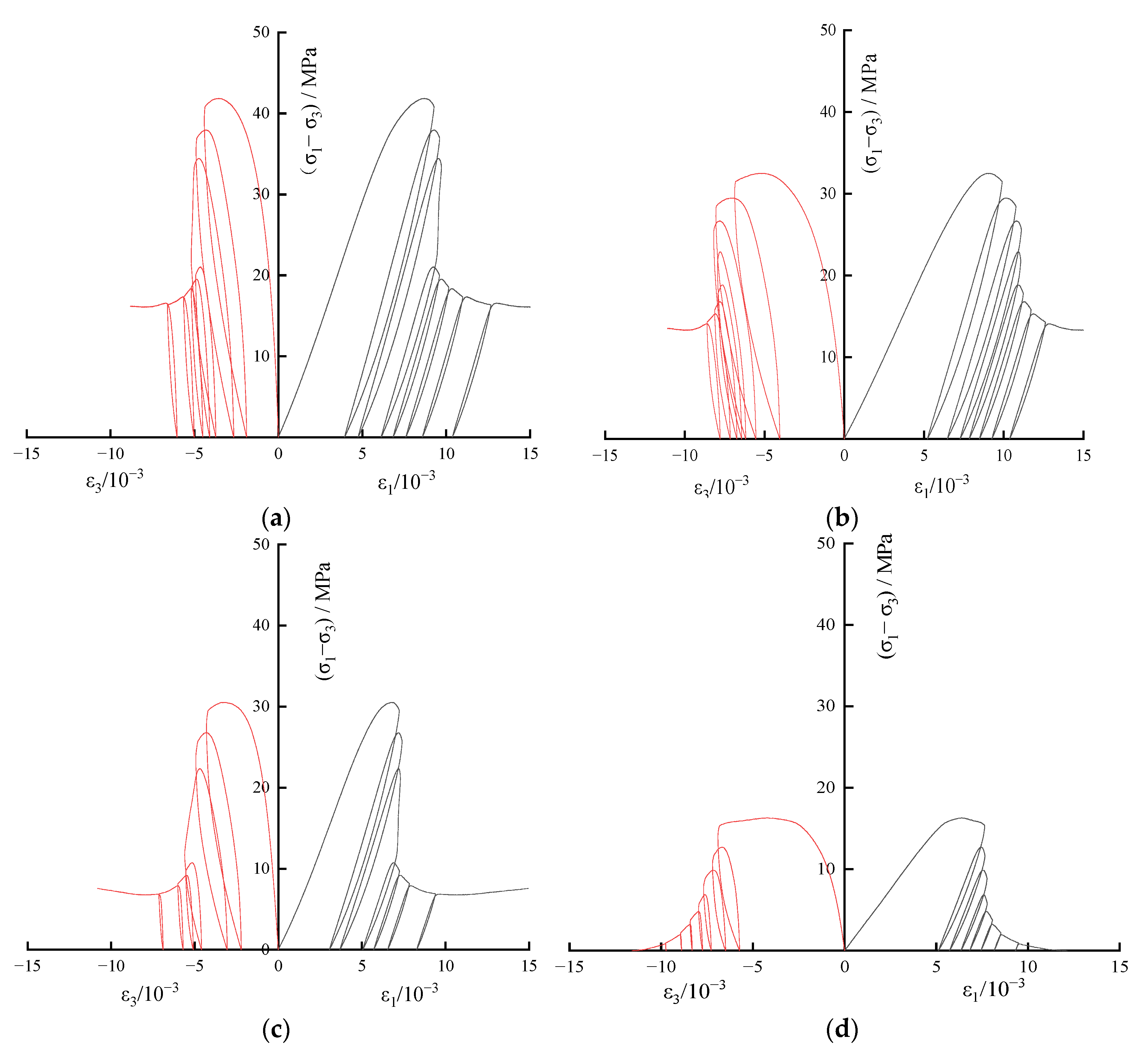 Sustainability 16 00024 g005