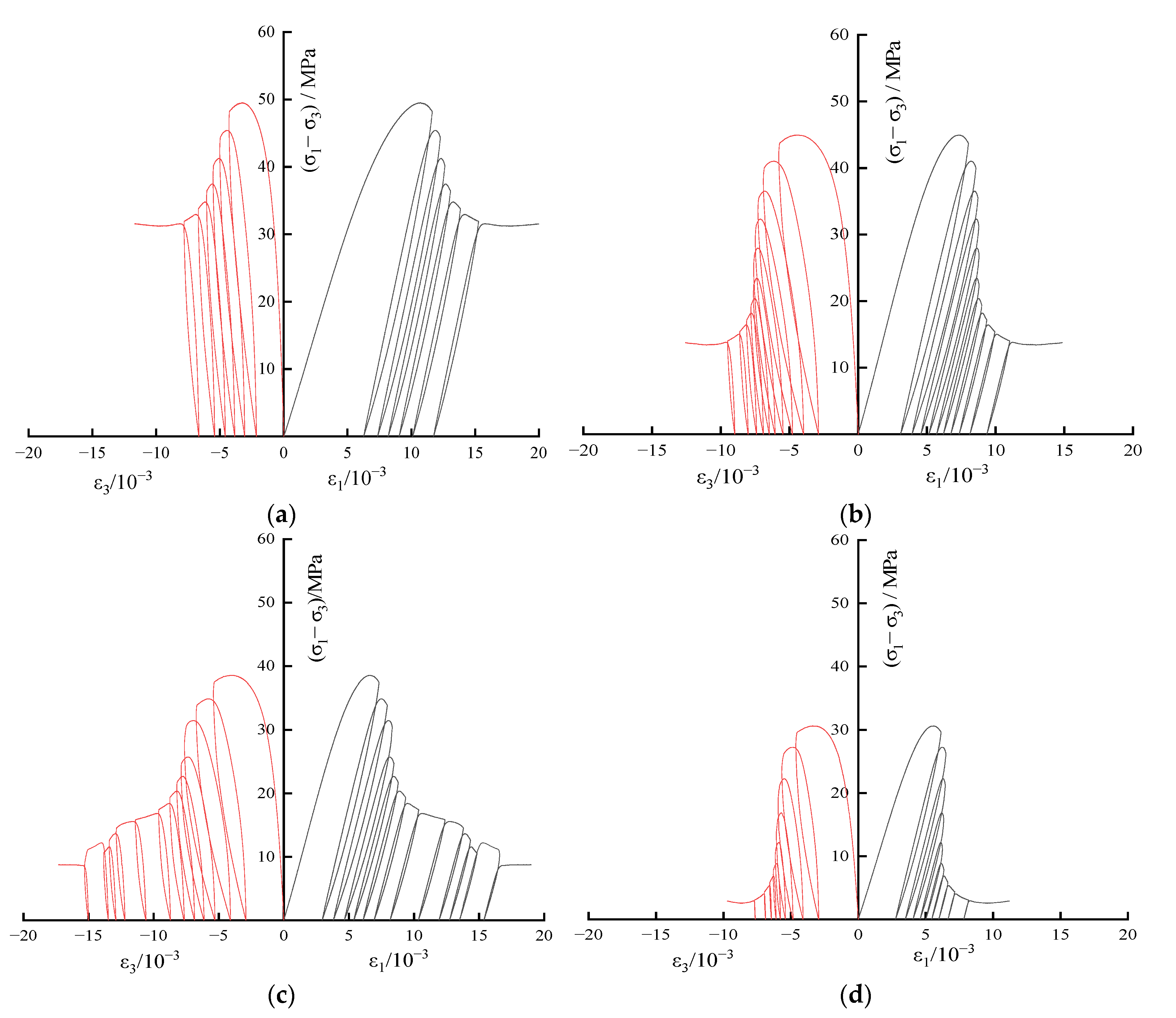 Sustainability 16 00024 g006