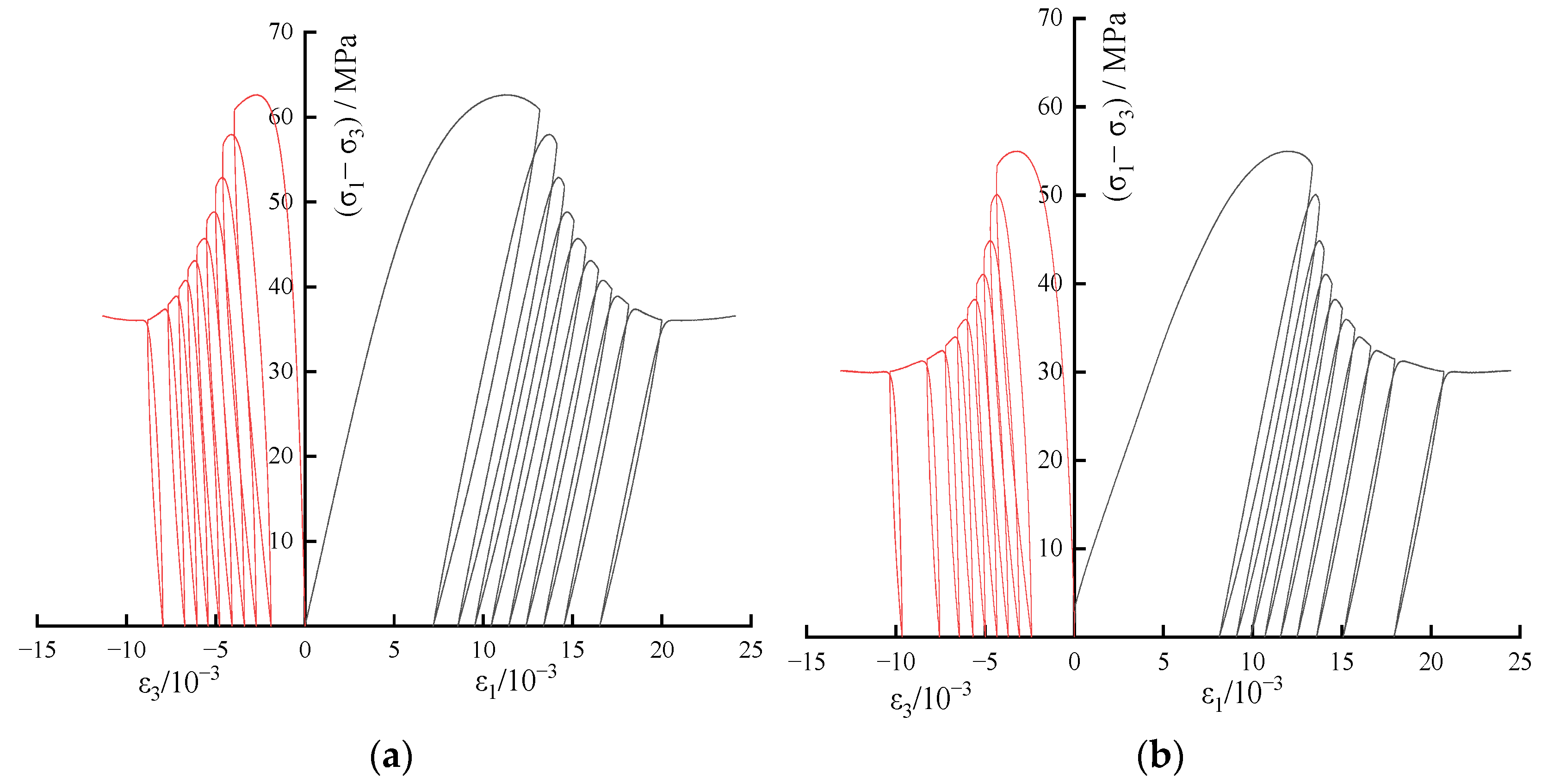 Sustainability 16 00024 g007a
