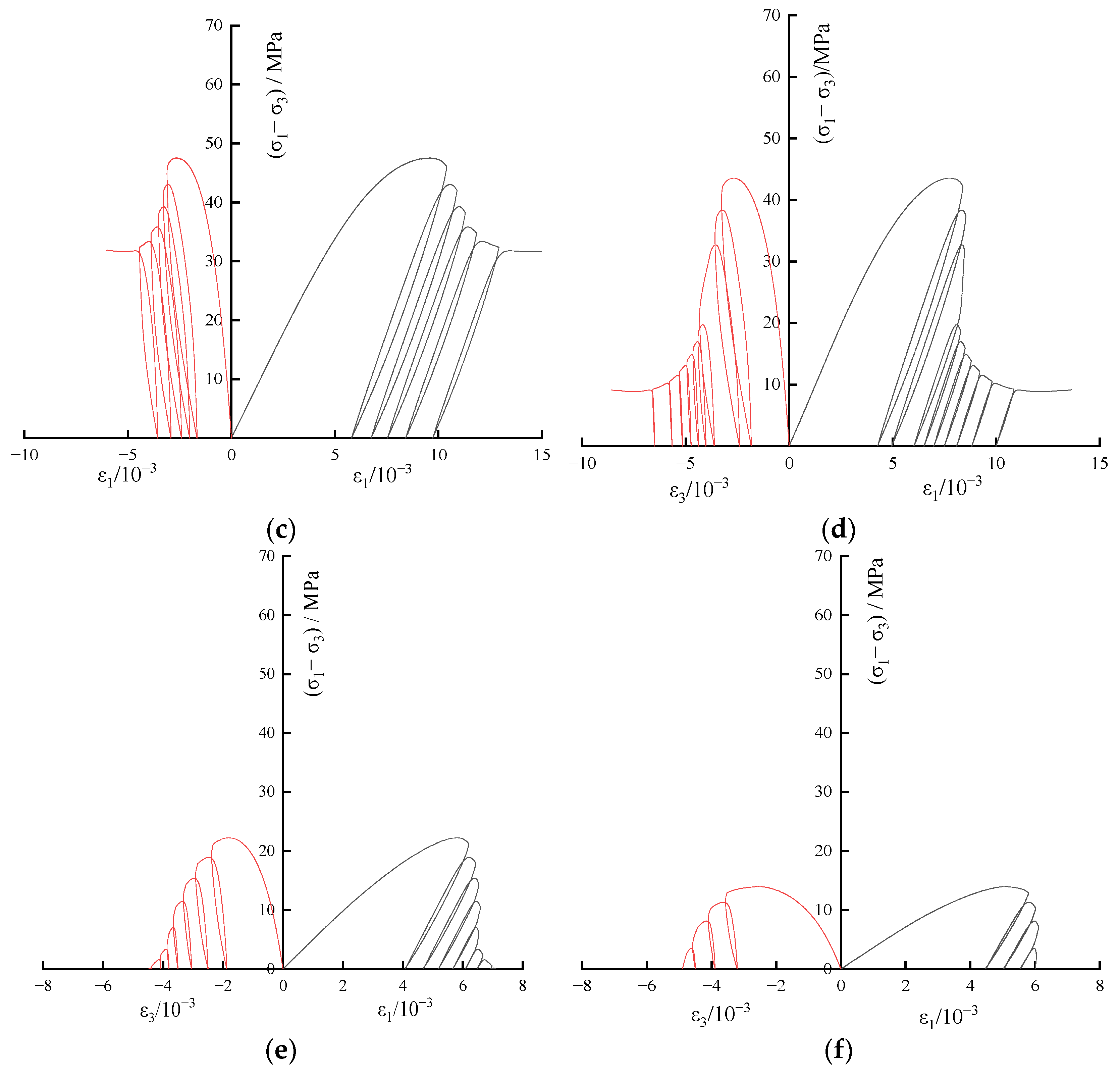 Sustainability 16 00024 g007b