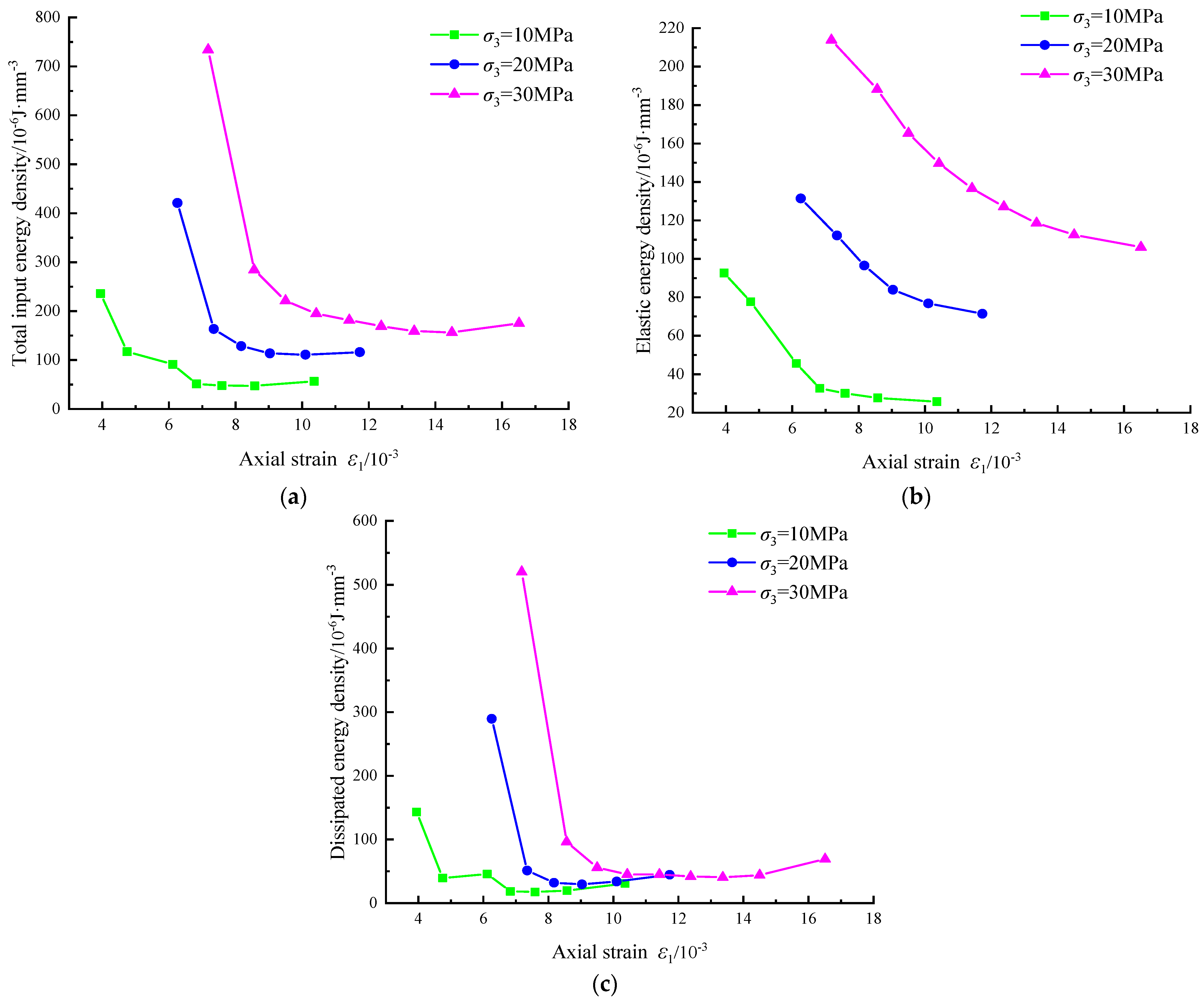 Sustainability 16 00024 g010