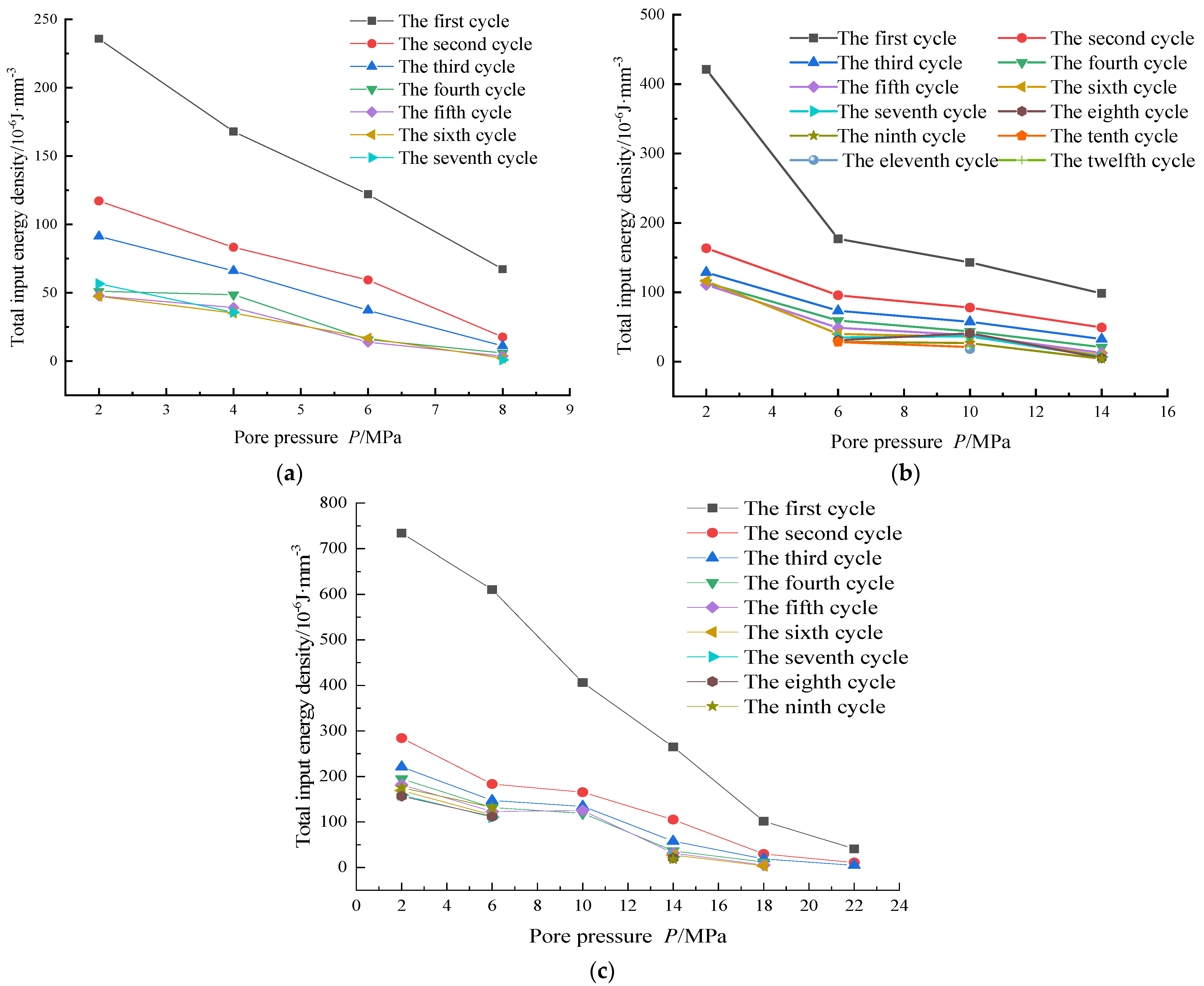 Sustainability 16 00024 g012