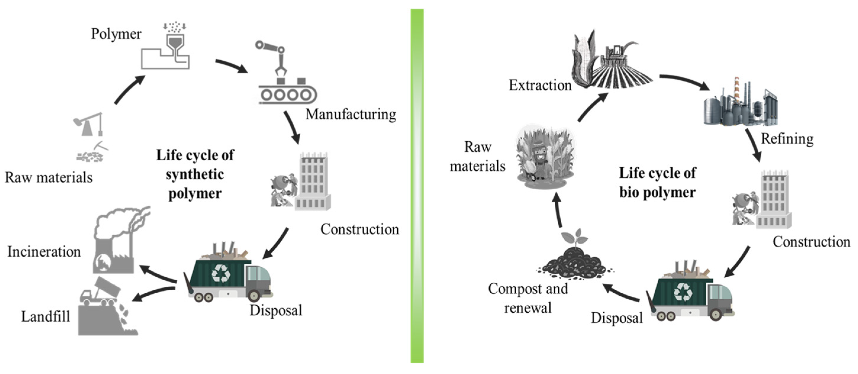 Sustainability 16 00027 g001 Sustainability 16 00027 g001