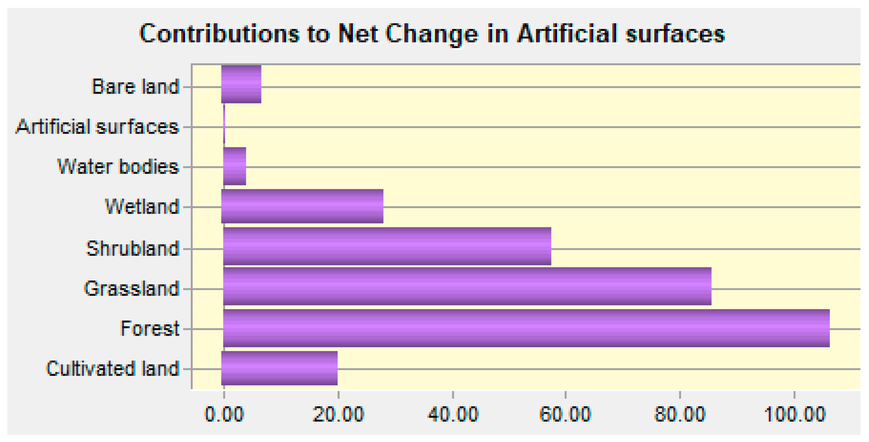 Sustainability 16 00030 g010 Sustainability 16 00030 g010