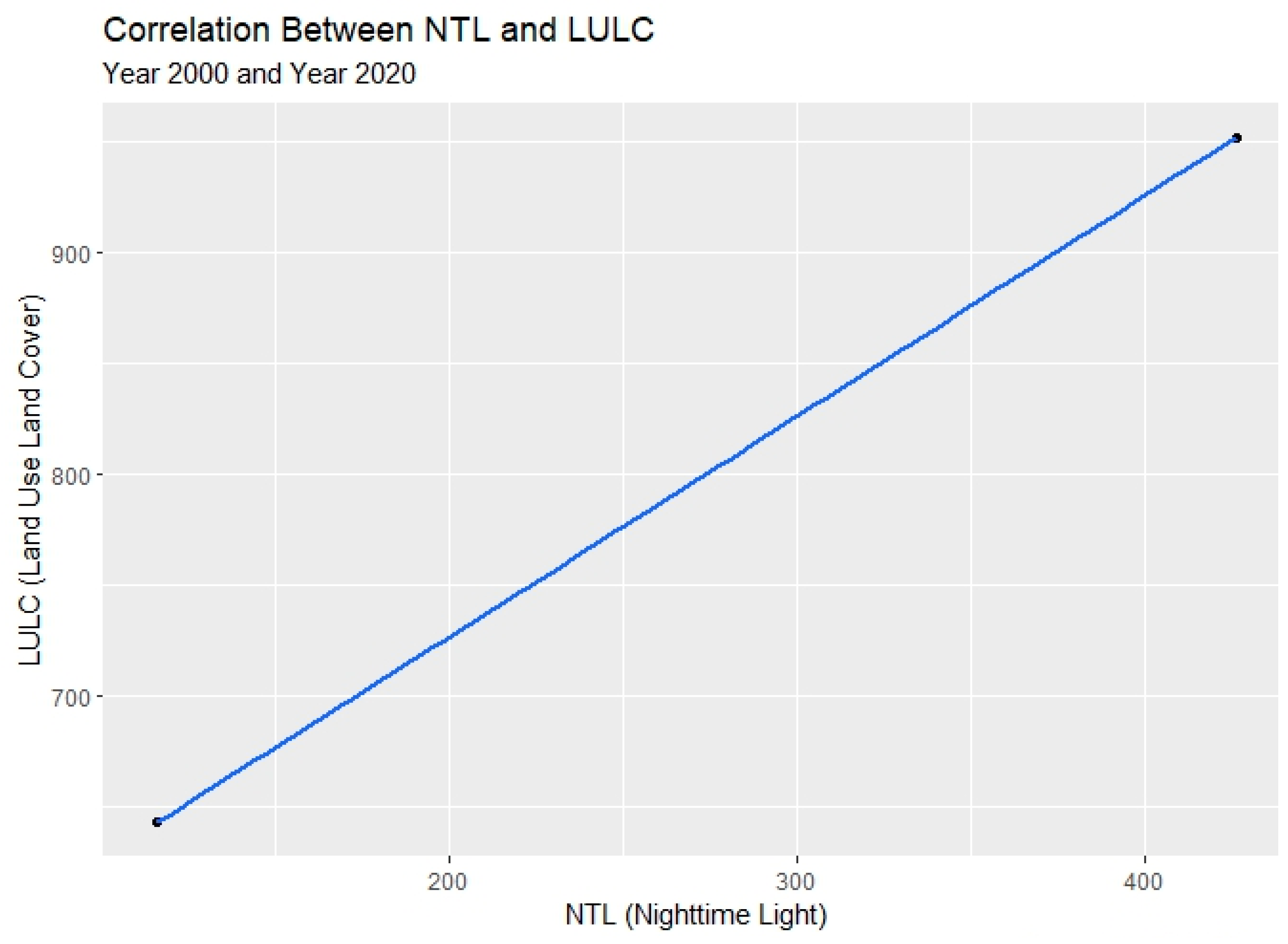 Sustainability 16 00030 g013 Sustainability 16 00030 g013