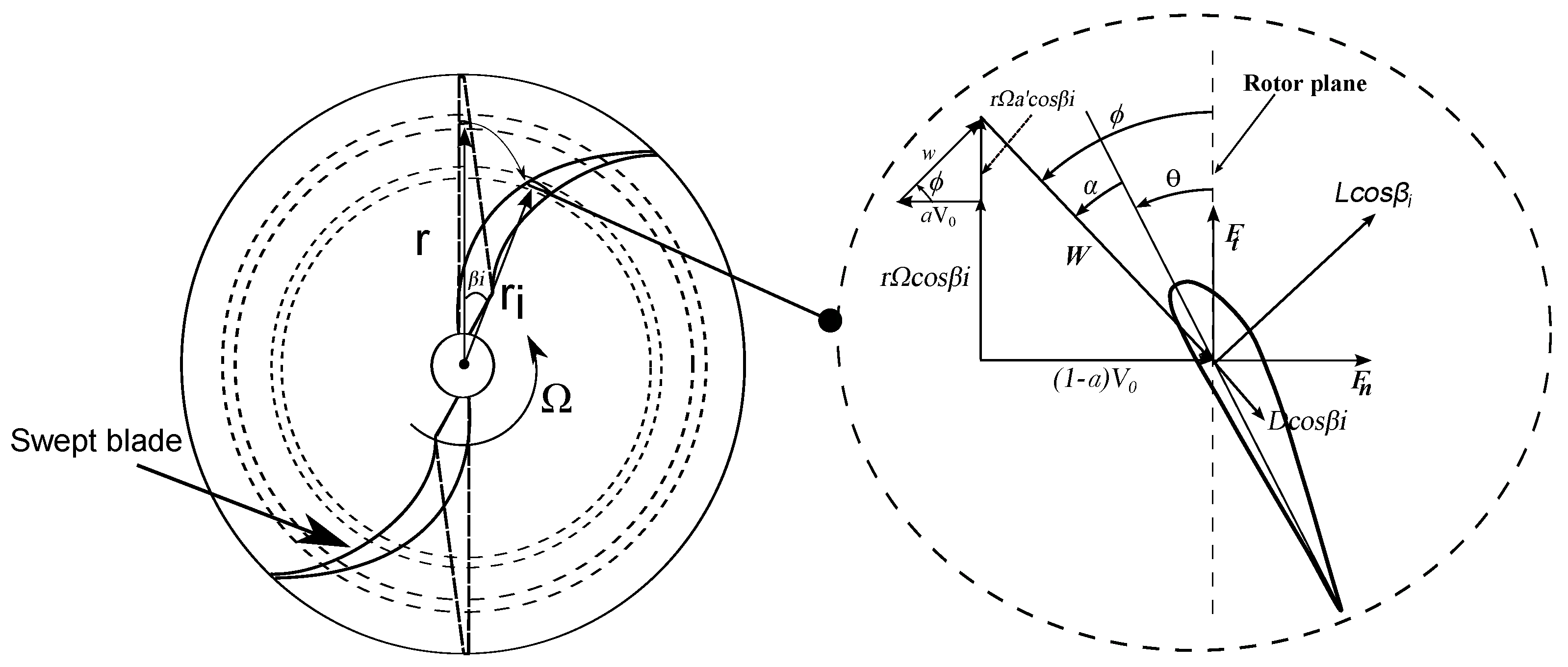 Sustainability 16 00033 g002