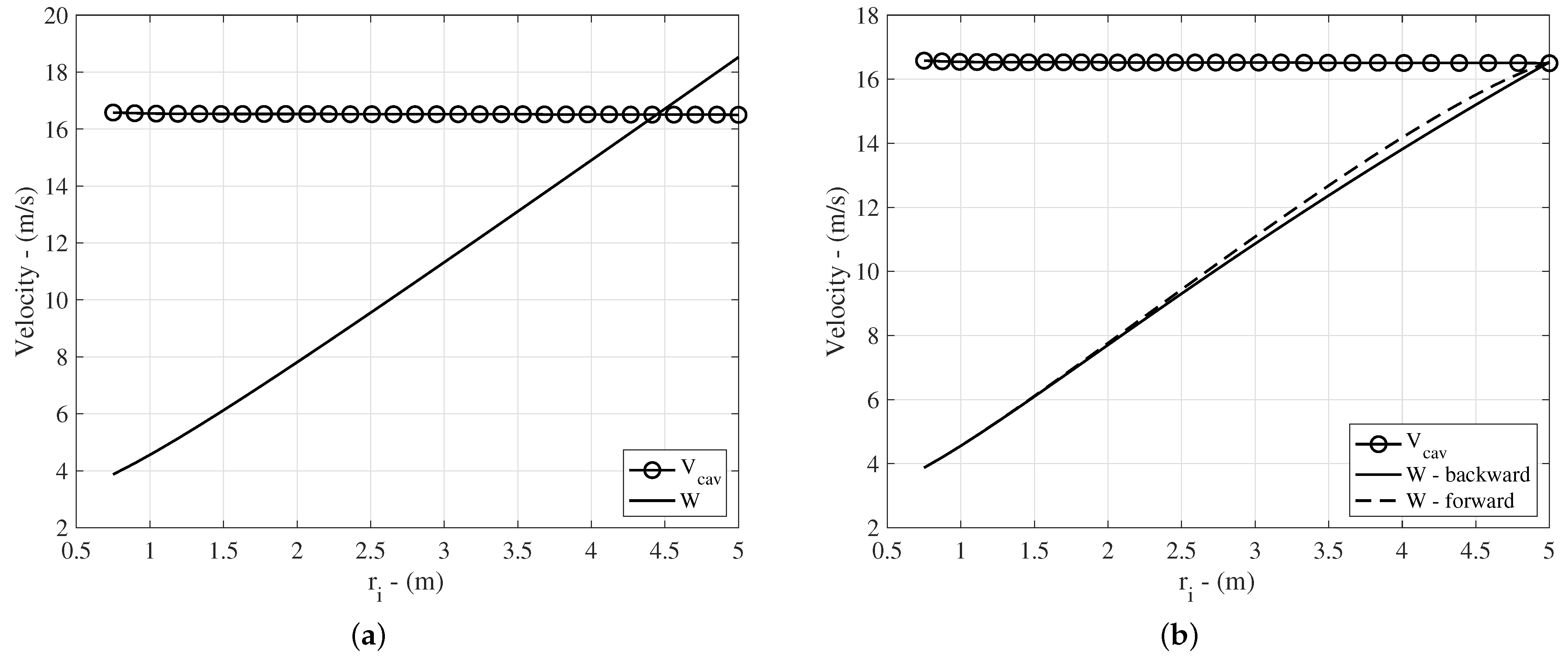 Sustainability 16 00033 g003
