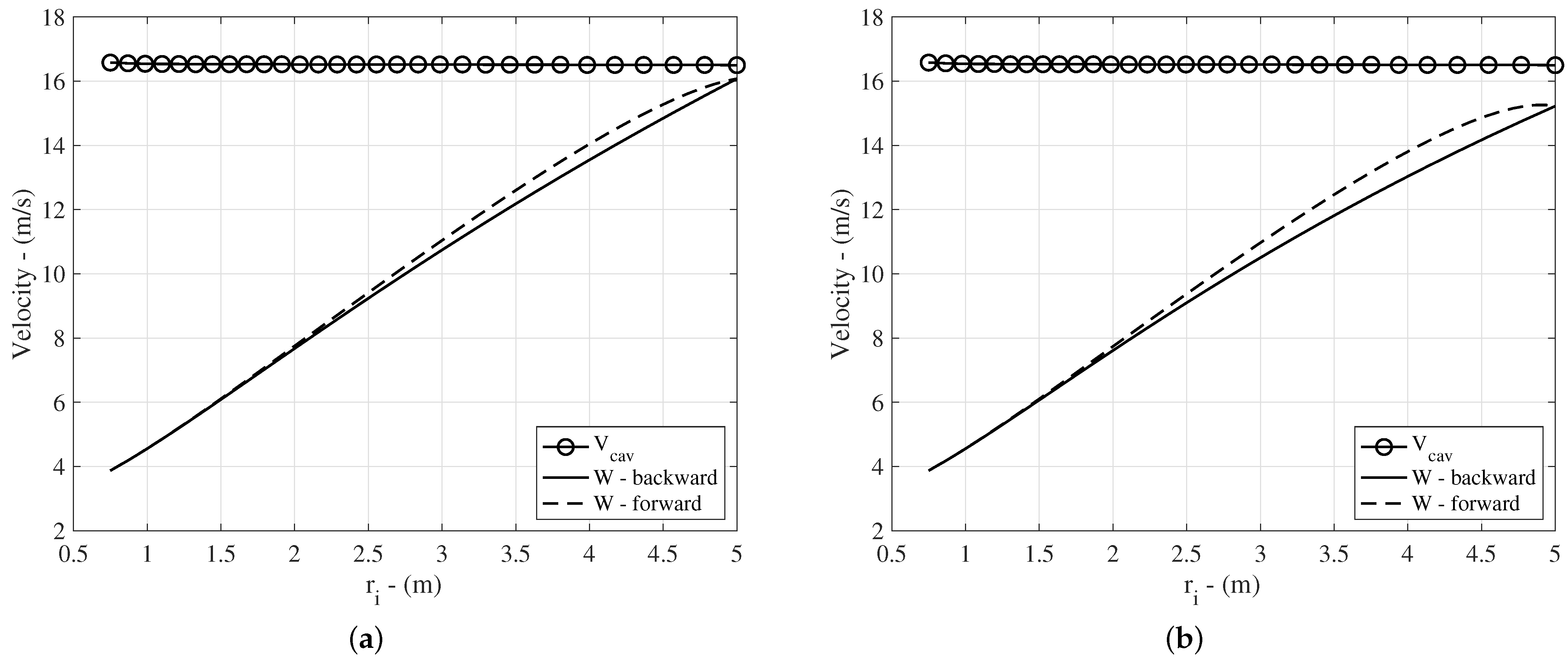 Sustainability 16 00033 g004