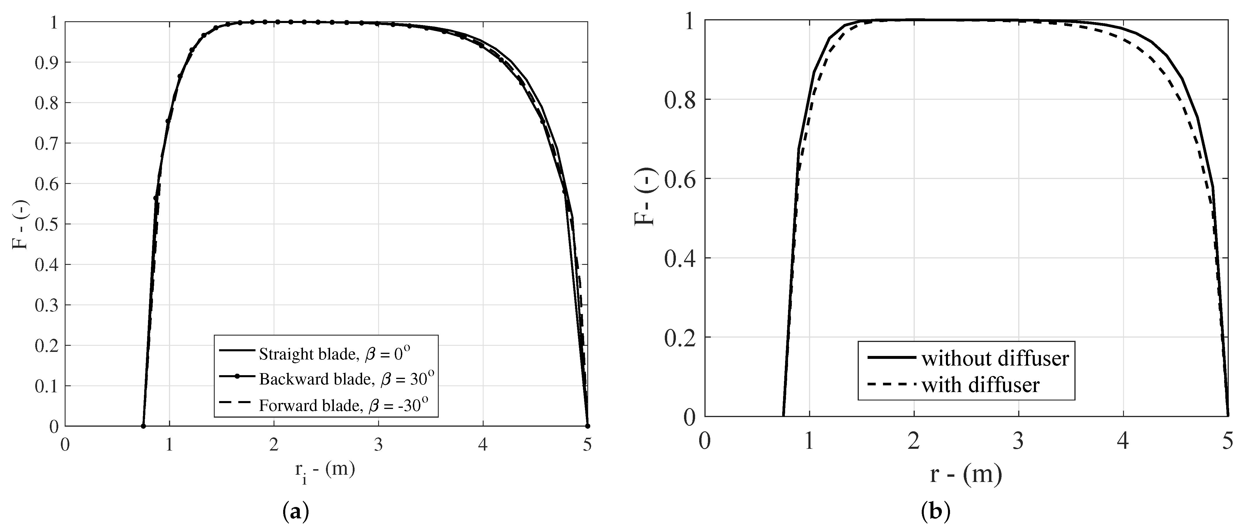 Sustainability 16 00033 g007