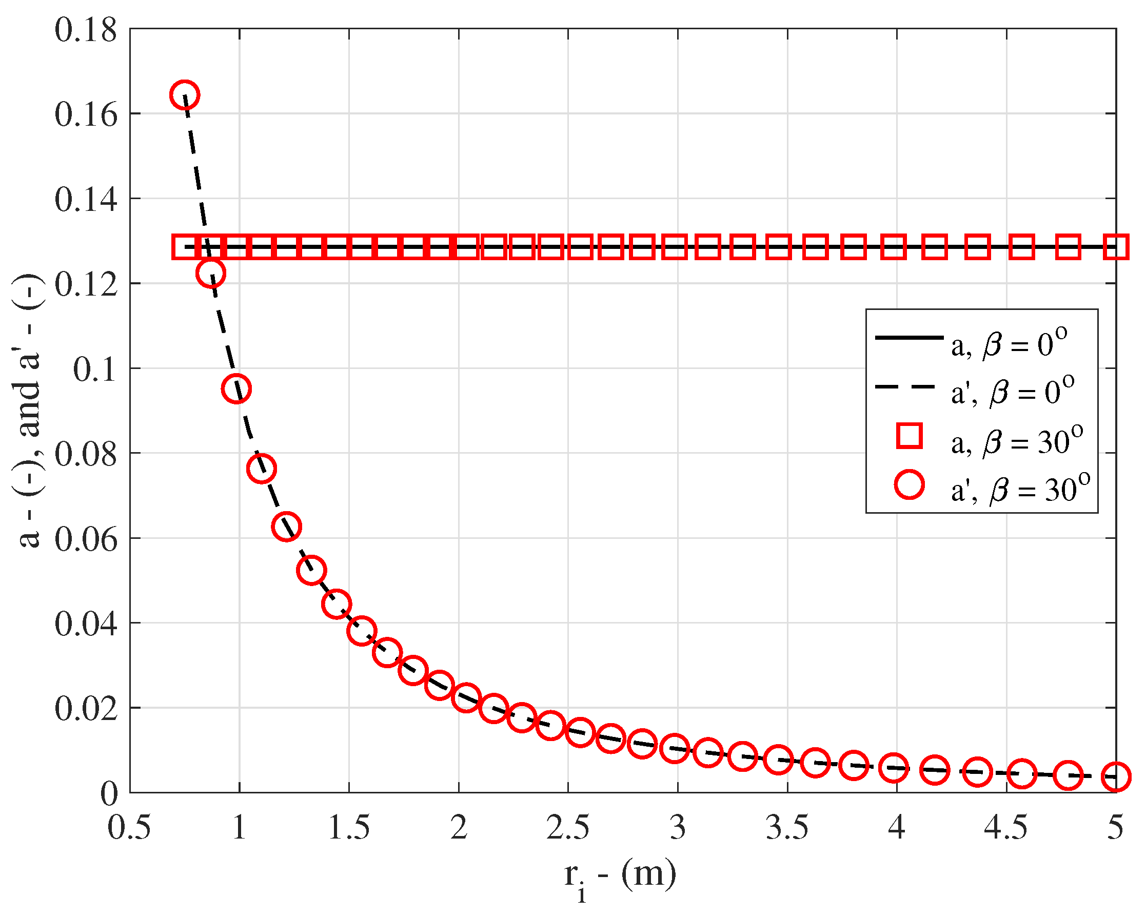 Sustainability 16 00033 g009