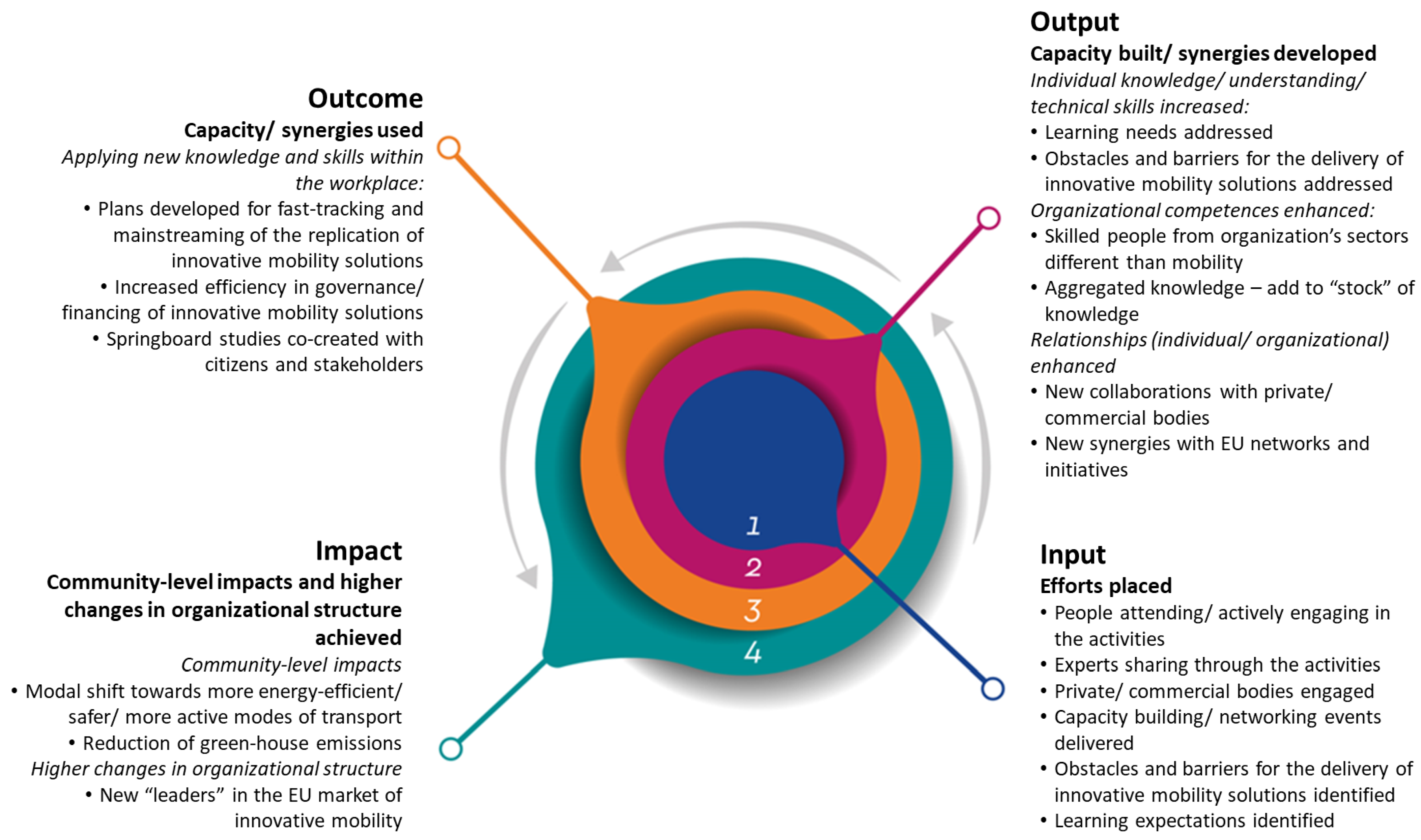 Sustainability 16 00039 g002