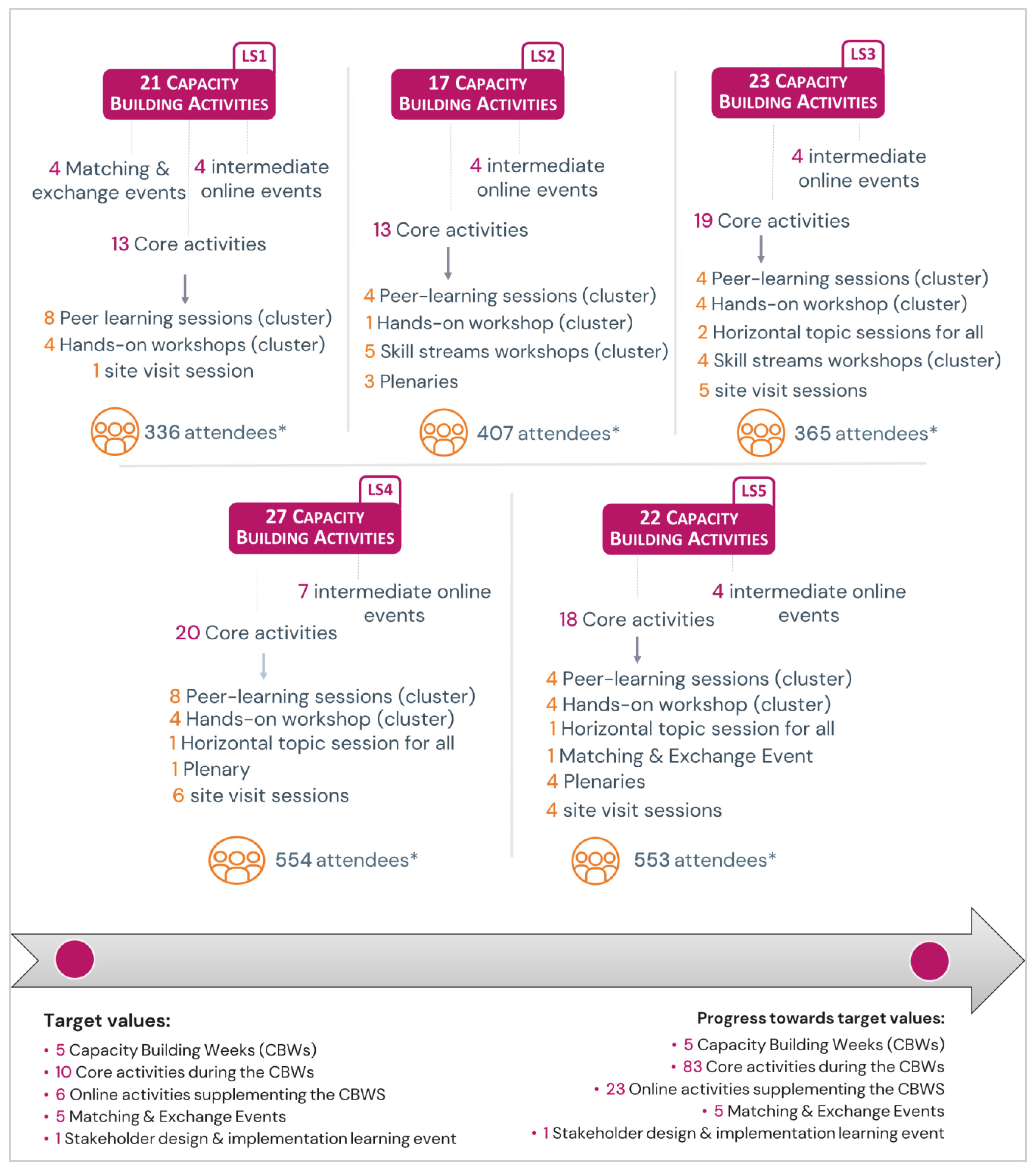 Sustainability 16 00039 g003