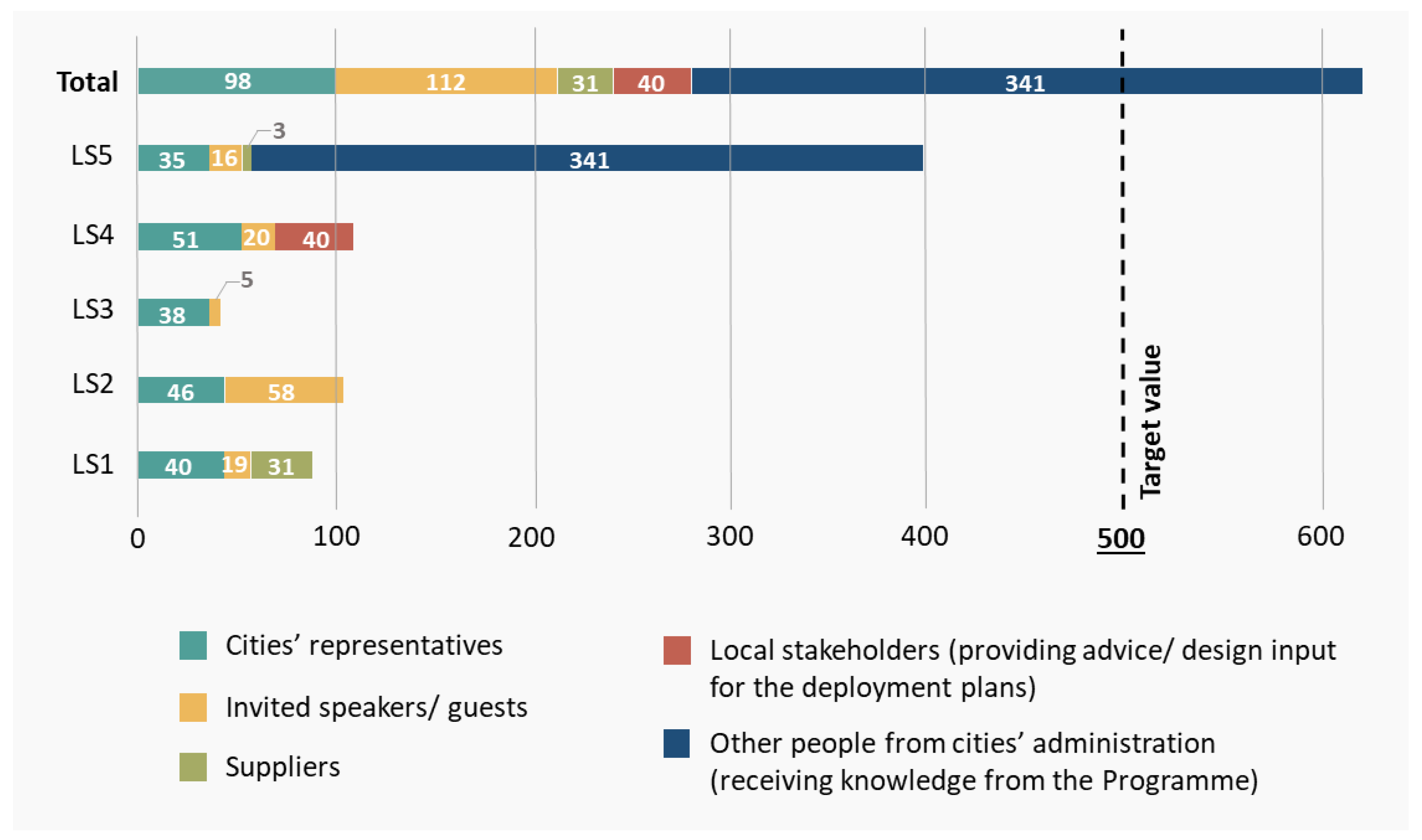 Sustainability 16 00039 g004