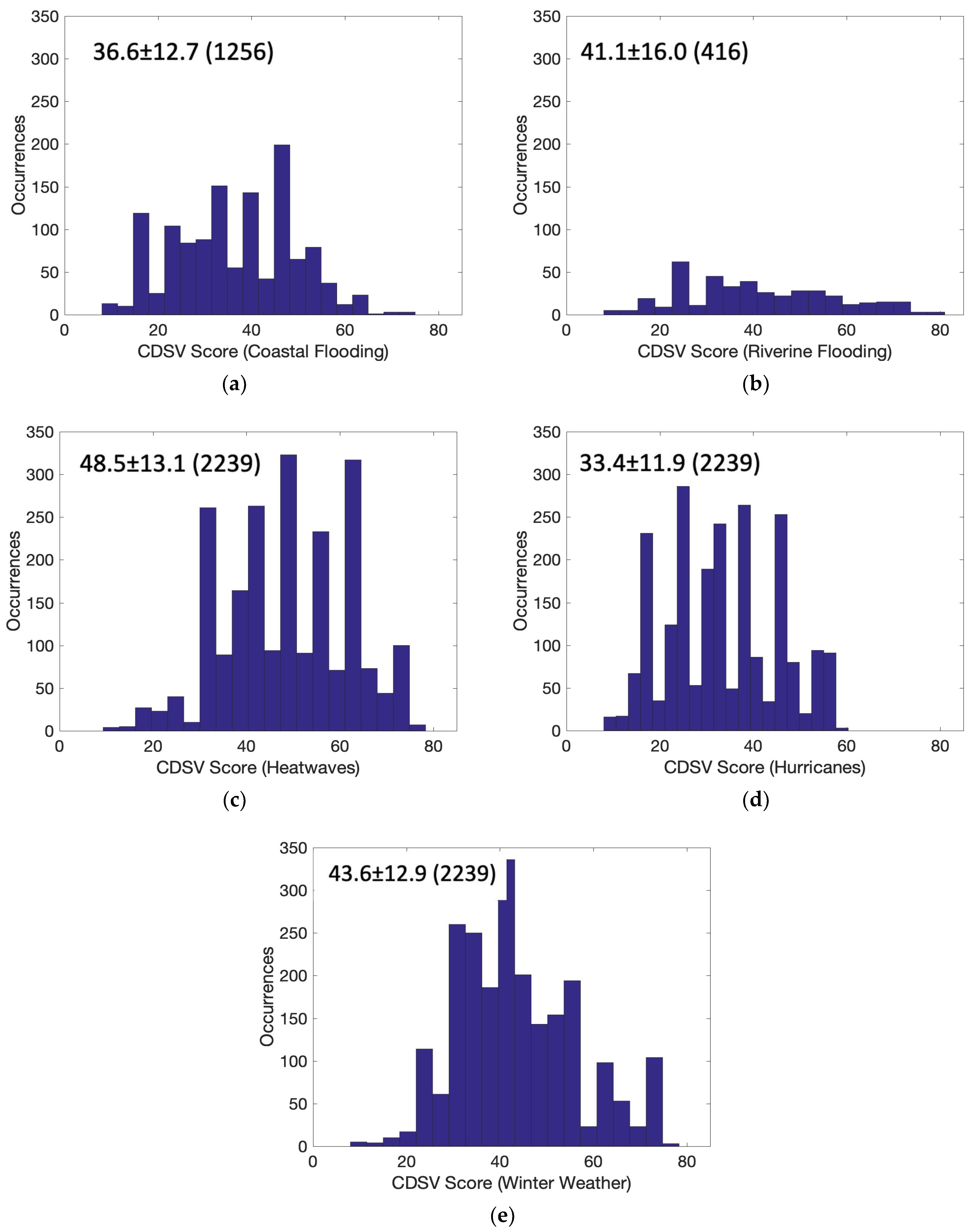 Sustainability 16 00042 g004