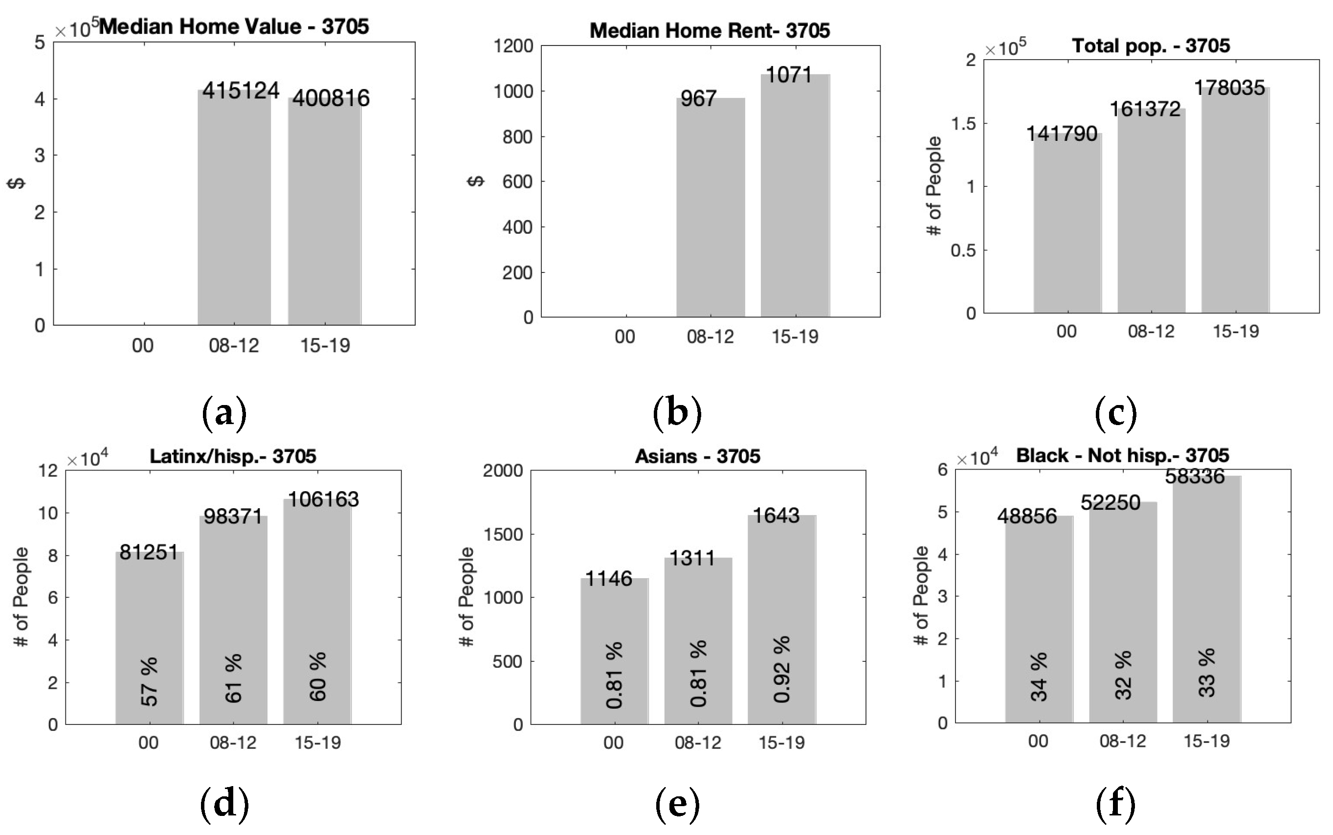 Sustainability 16 00042 g006a