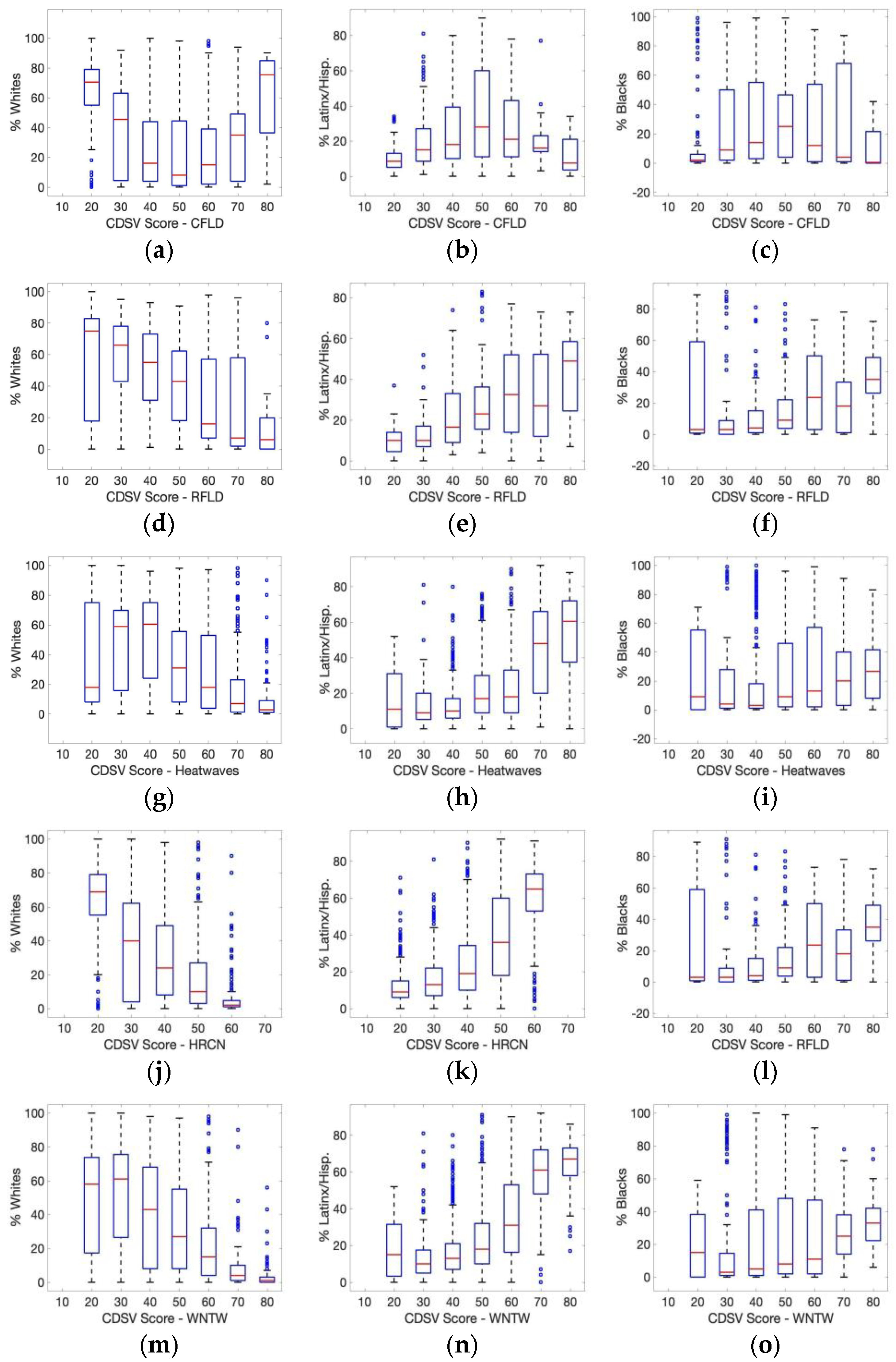 Sustainability 16 00042 g007