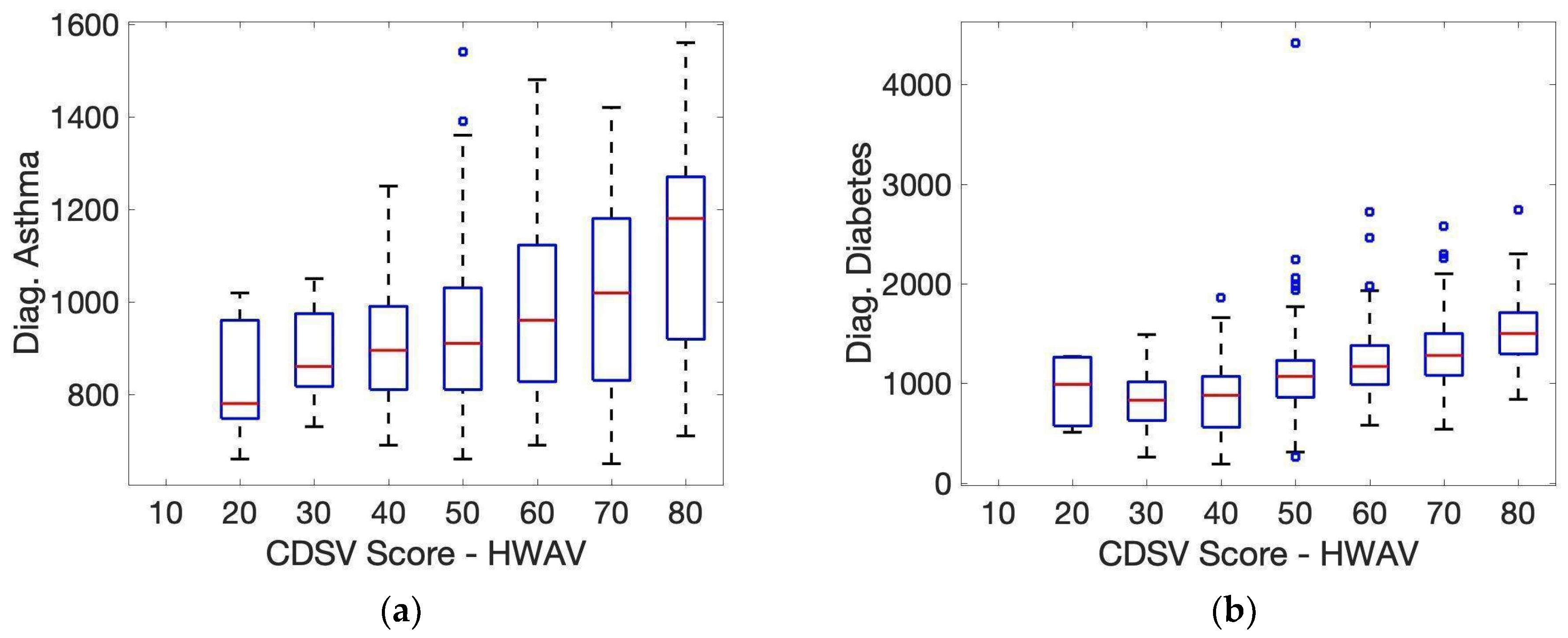 Sustainability 16 00042 g008
