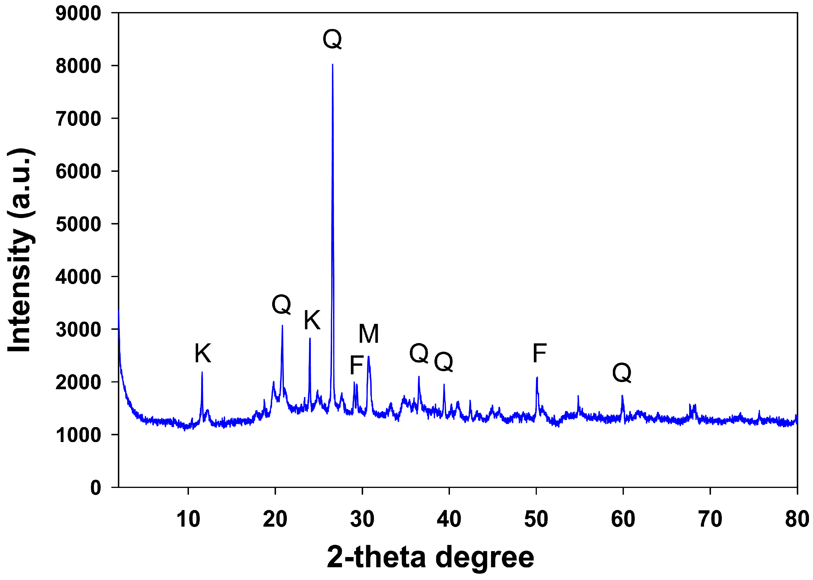 Sustainability 16 00046 g001