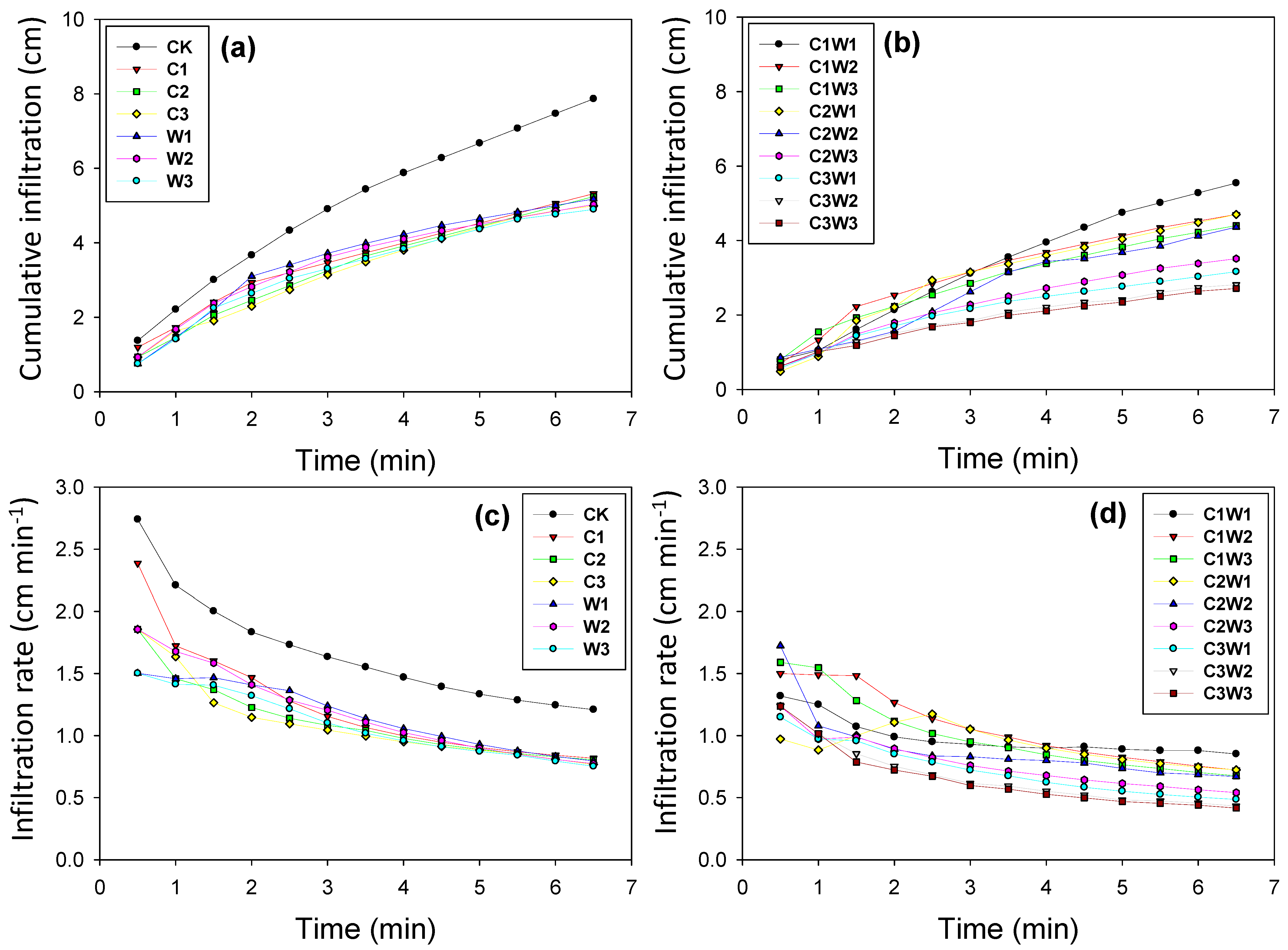 Sustainability 16 00046 g004