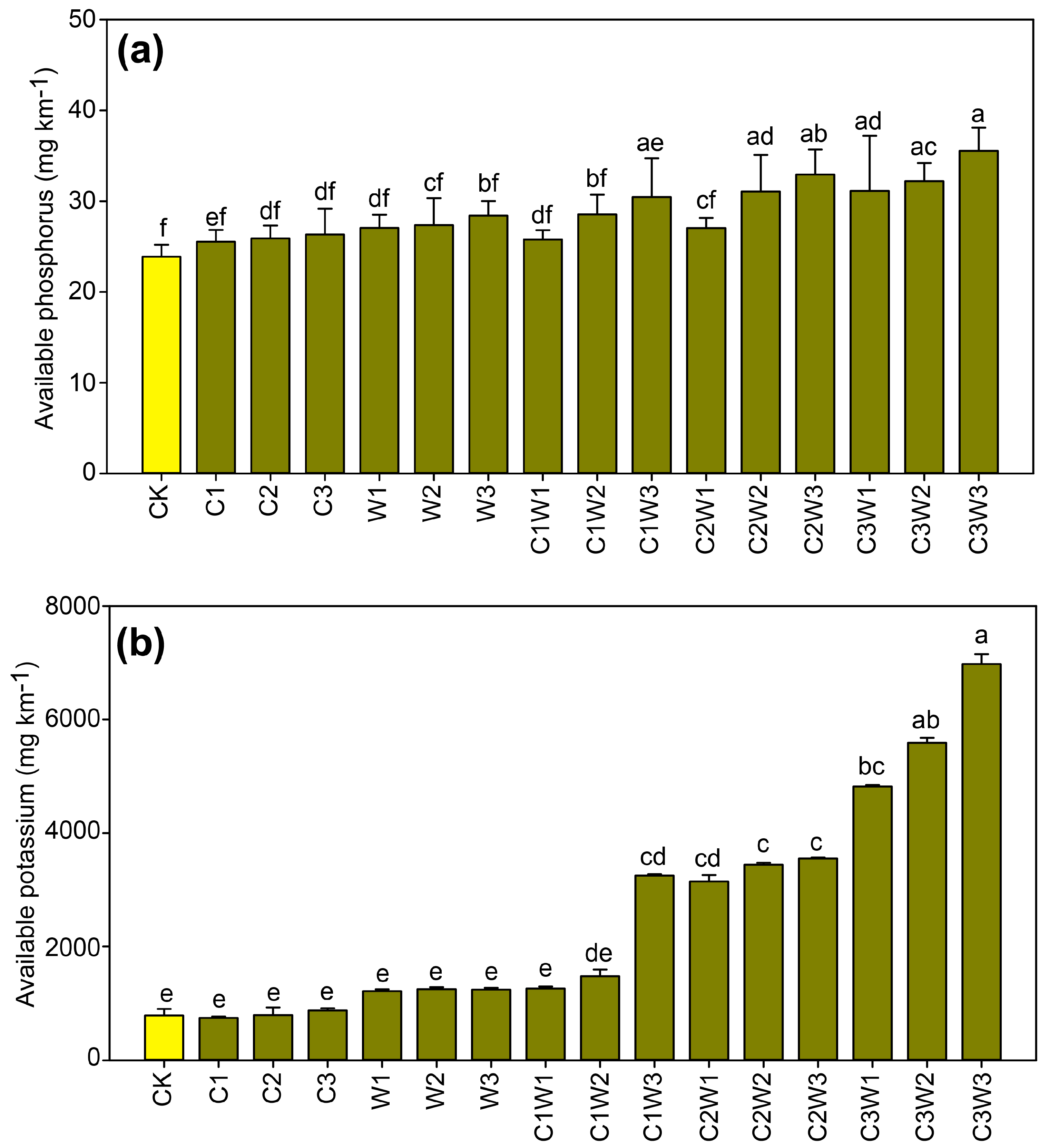 Sustainability 16 00046 g005