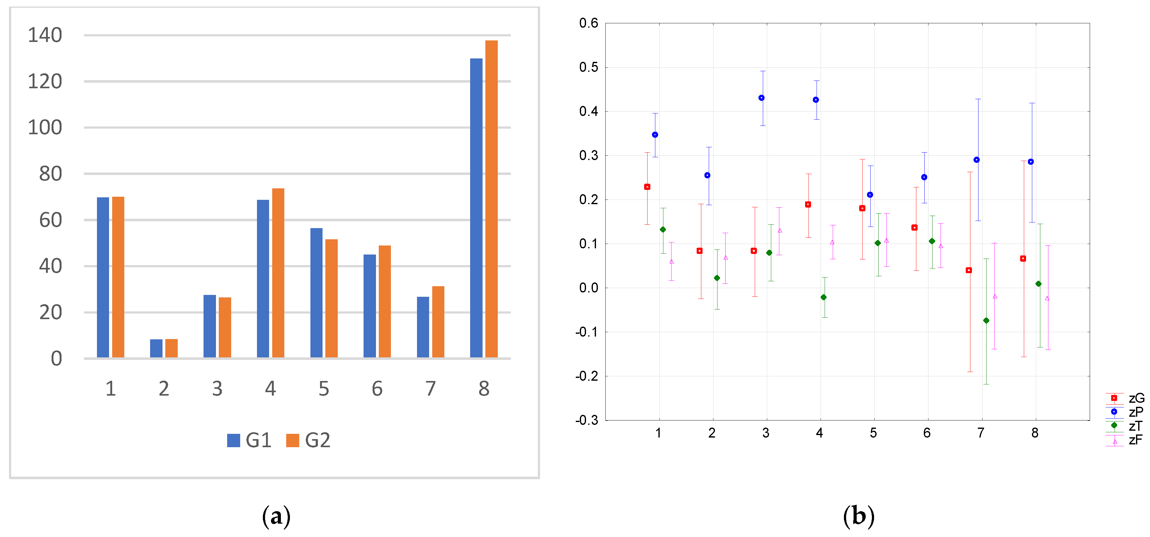 Sustainability 16 00052 g005