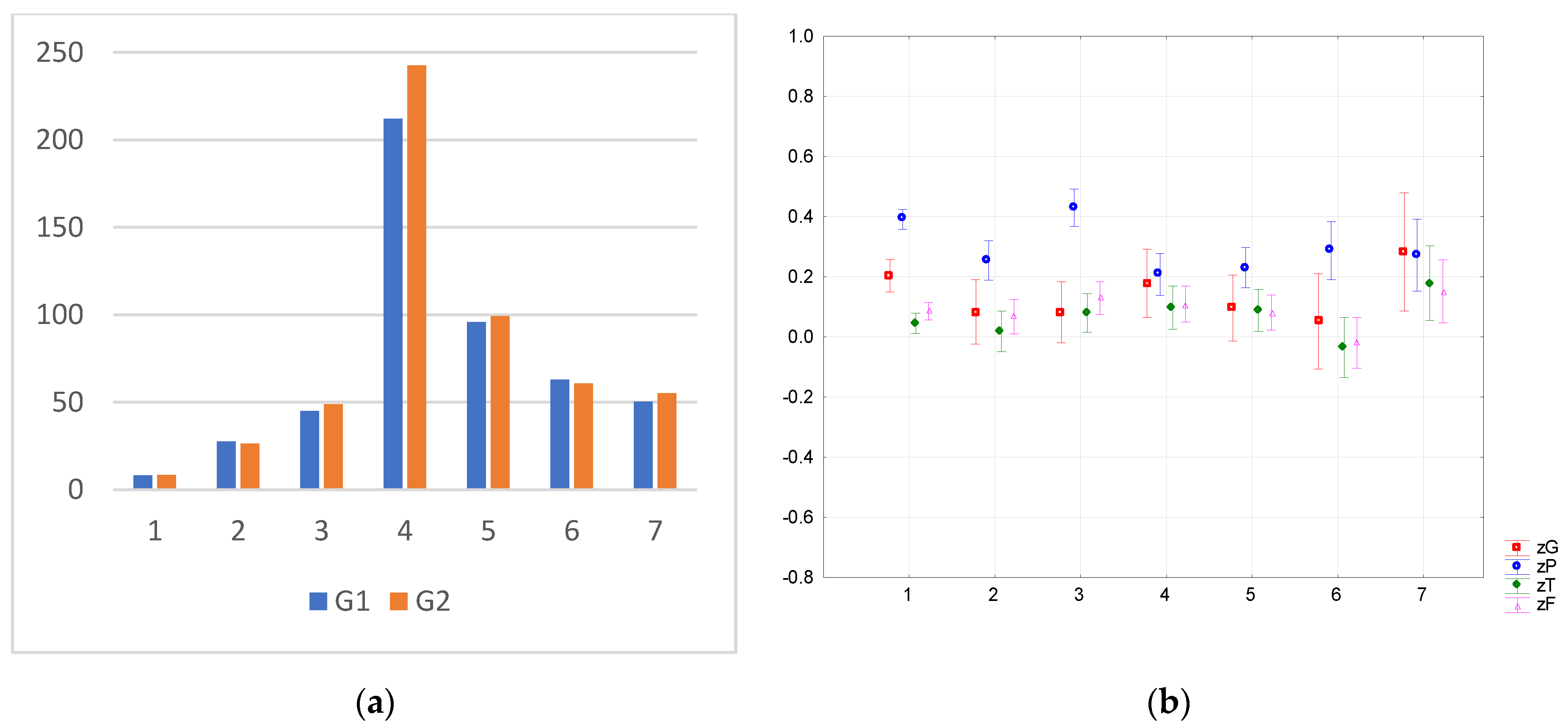 Sustainability 16 00052 g006