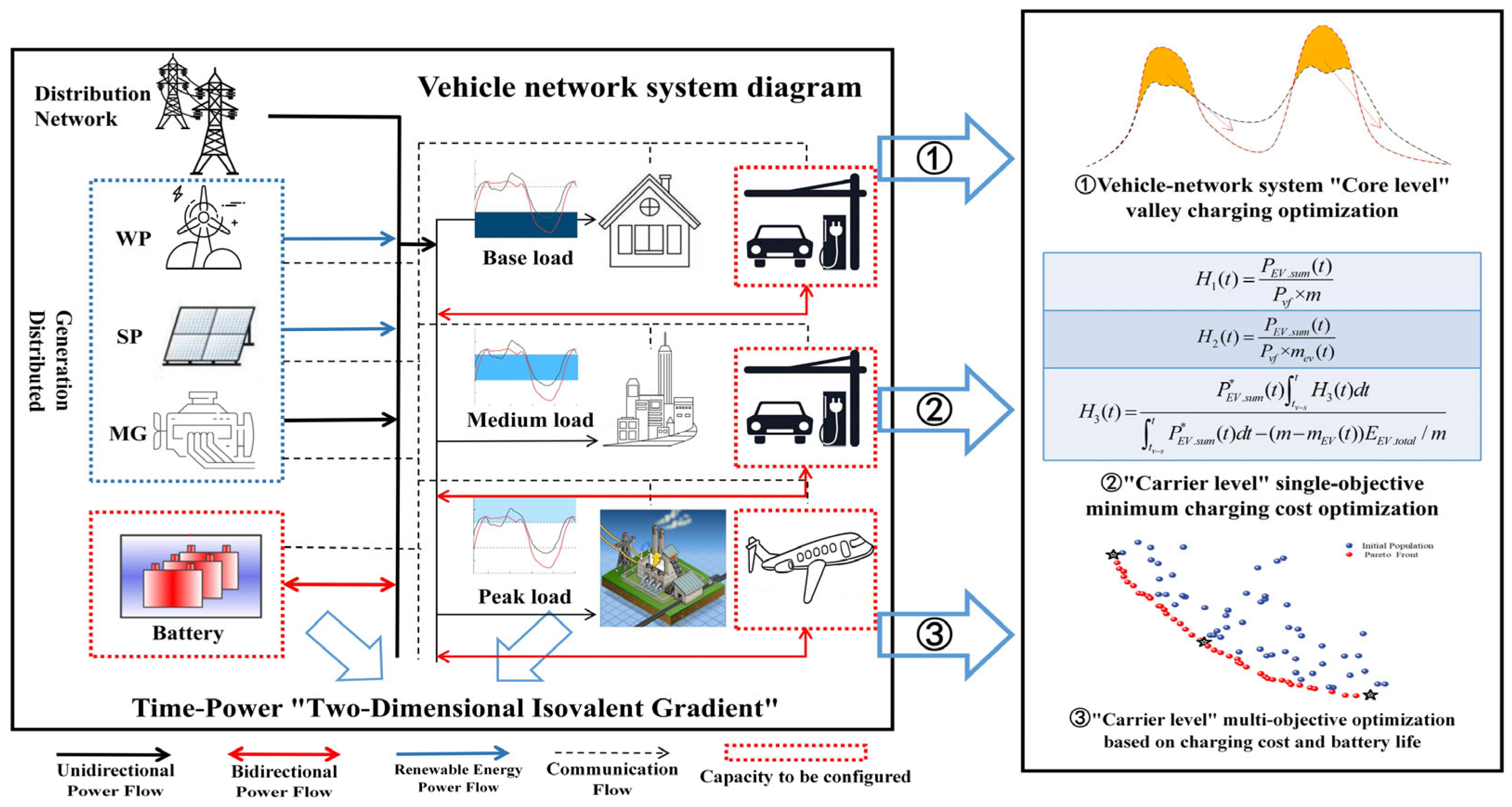 Sustainability 16 00057 g001