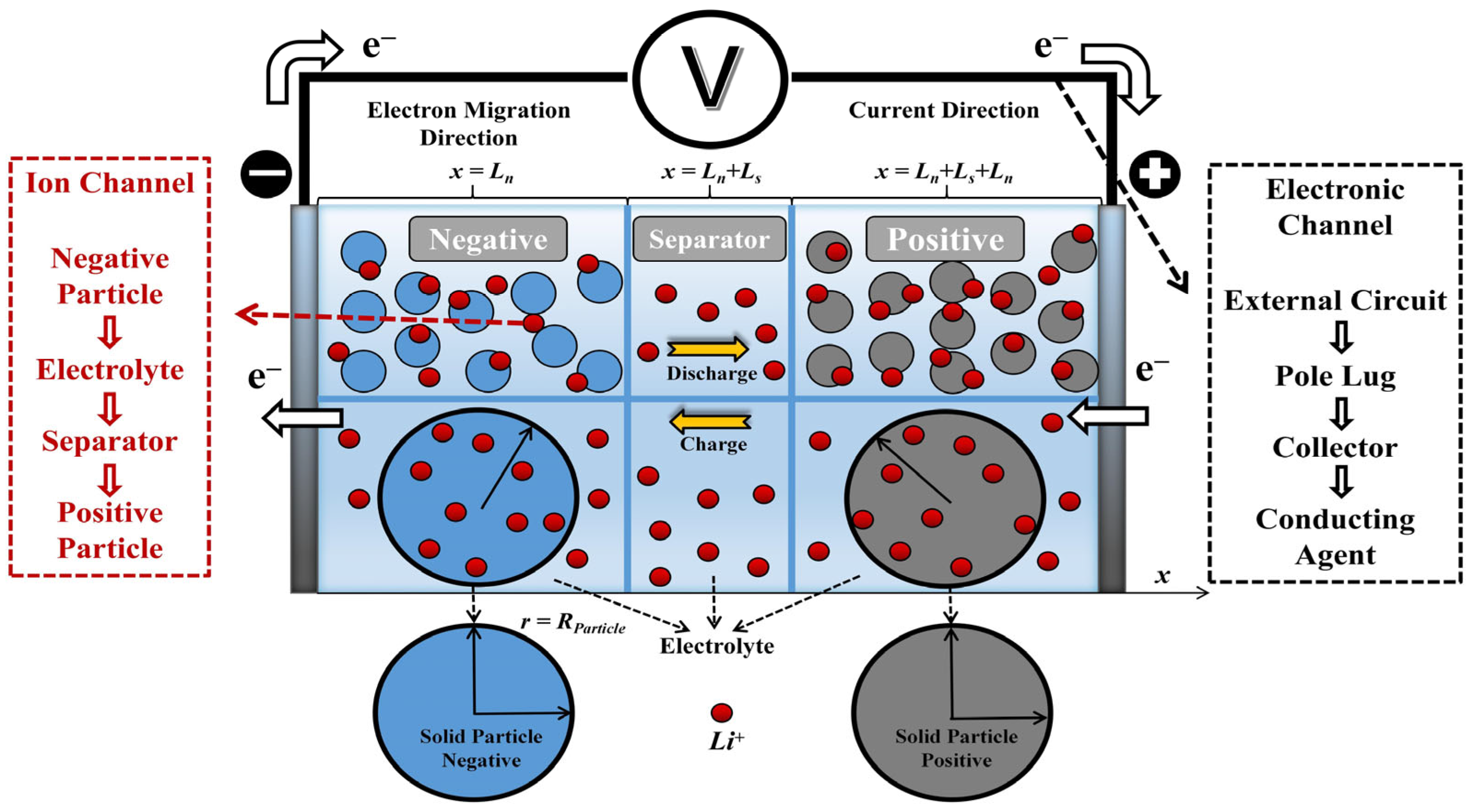 Sustainability 16 00057 g004
