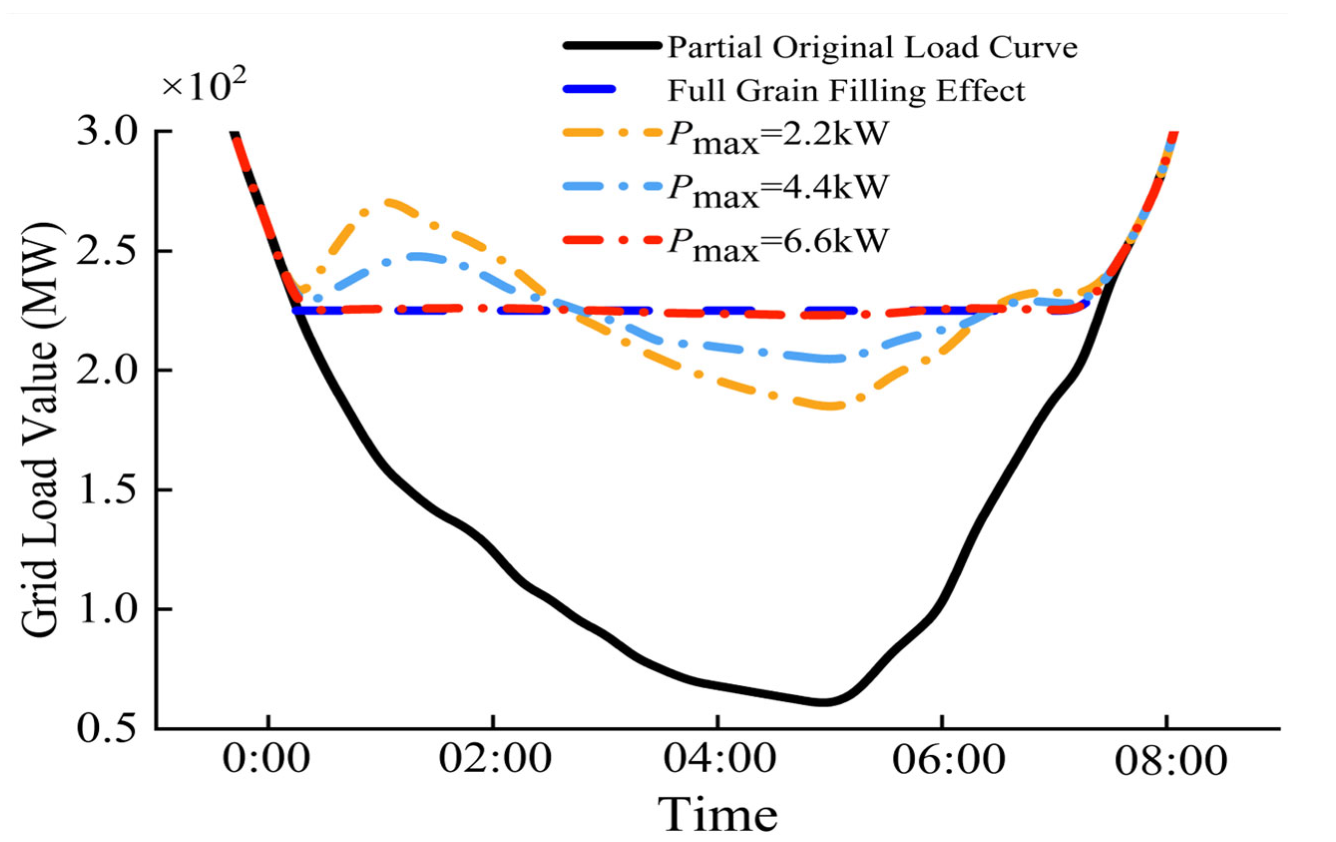 Sustainability 16 00057 g010