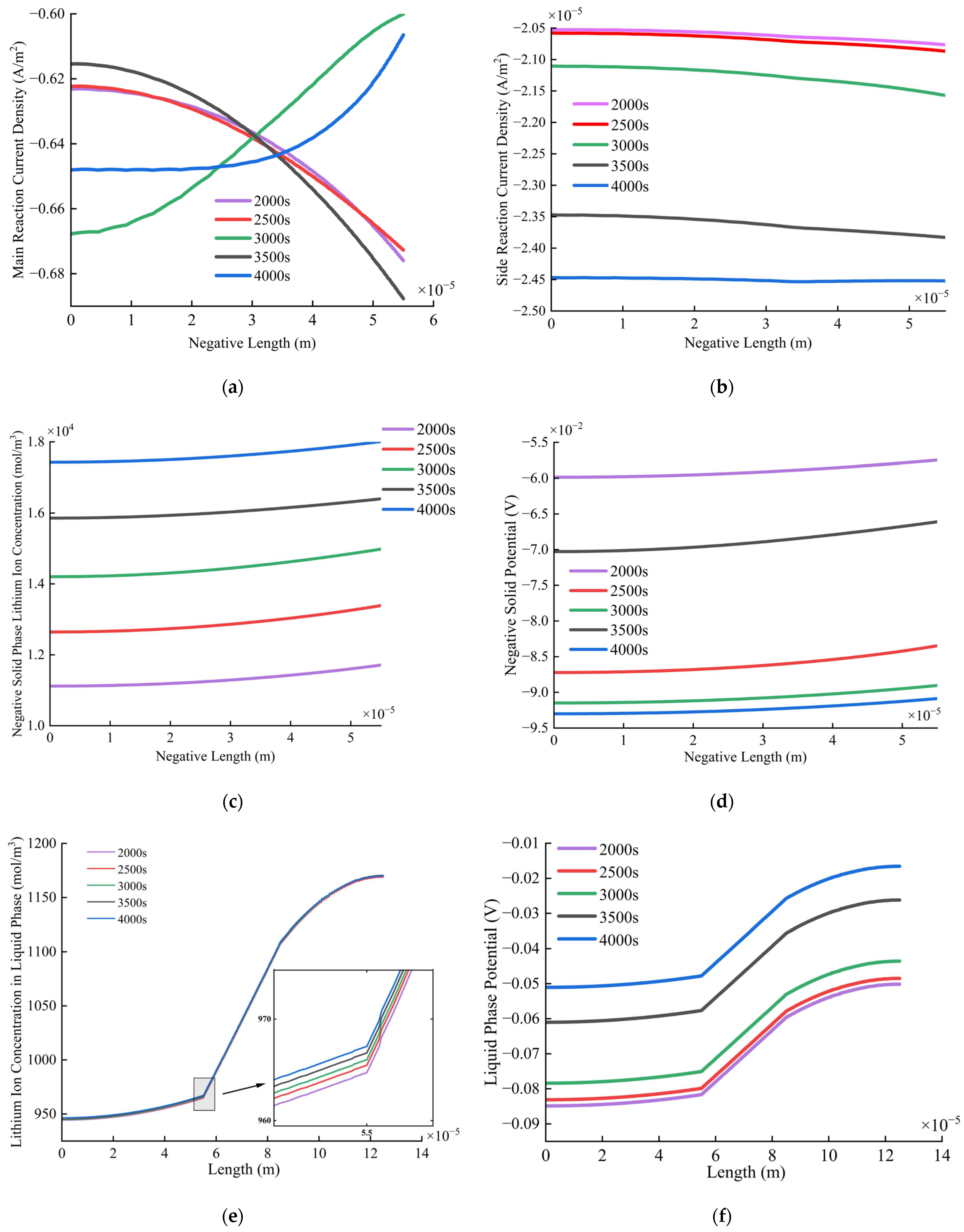 Sustainability 16 00057 g011