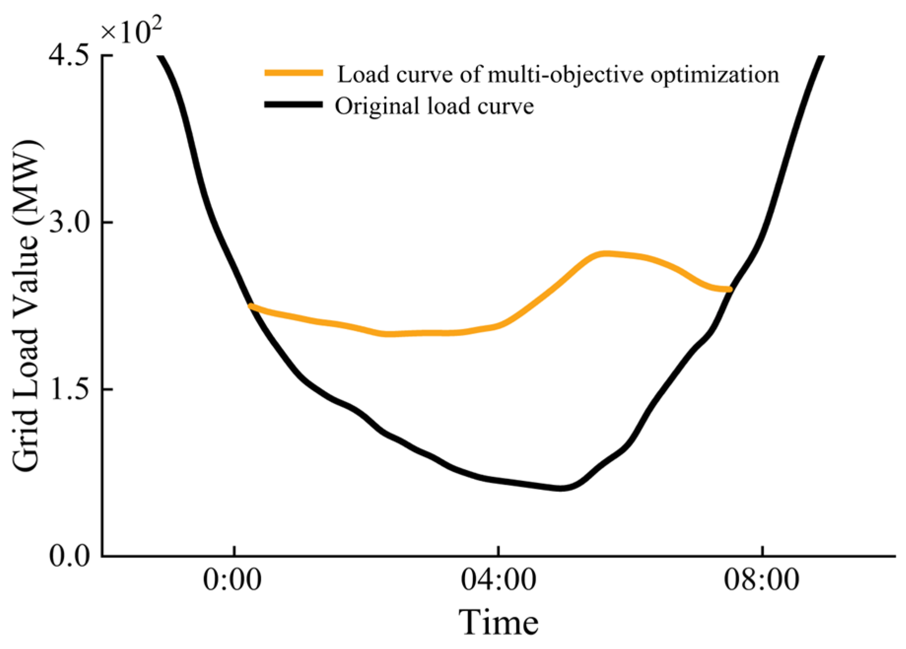 Sustainability 16 00057 g015