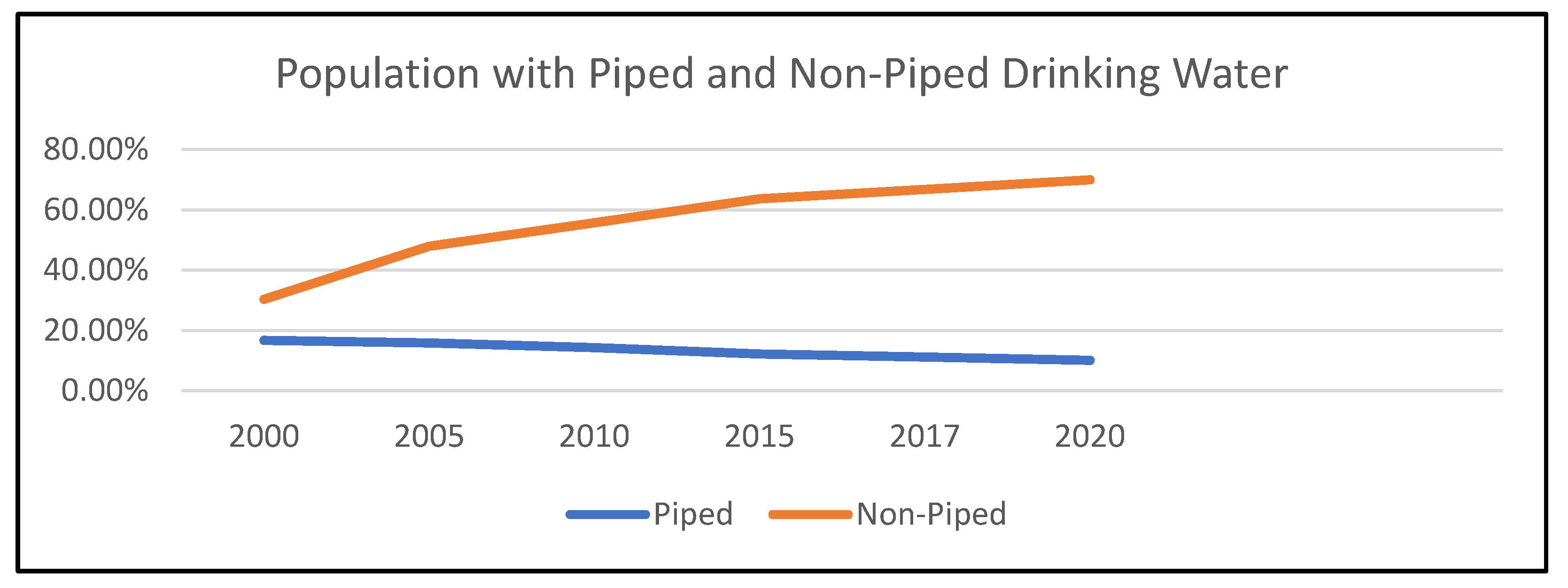 Sustainability 16 00059 g001