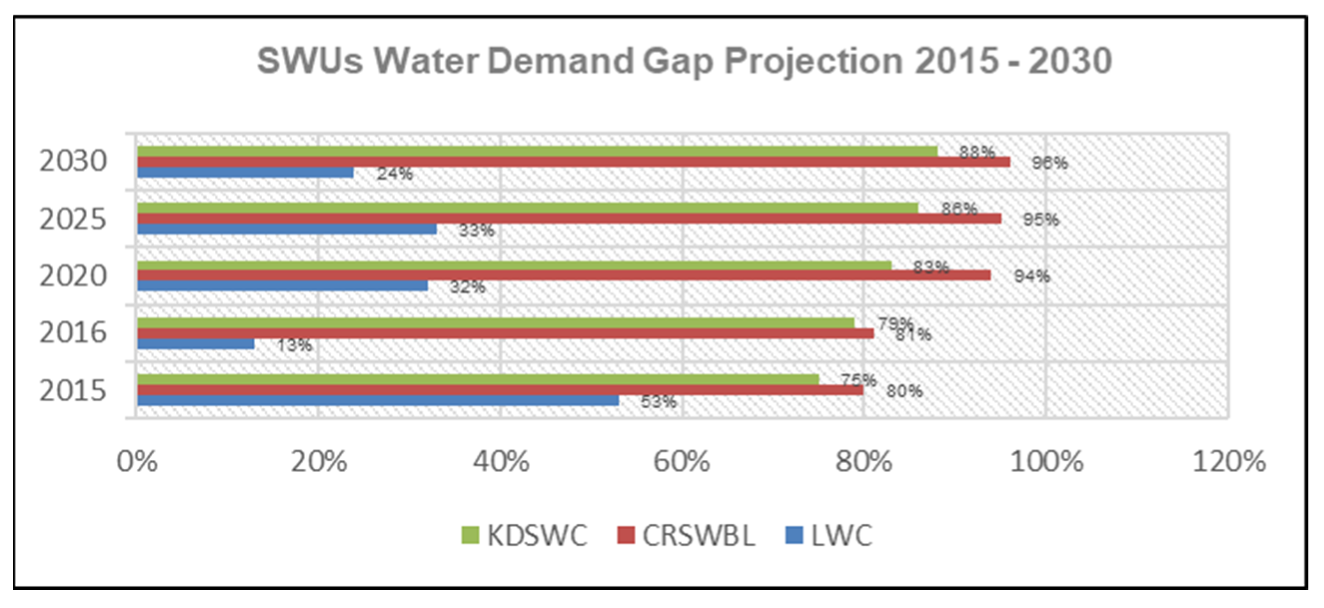 Sustainability 16 00059 g002