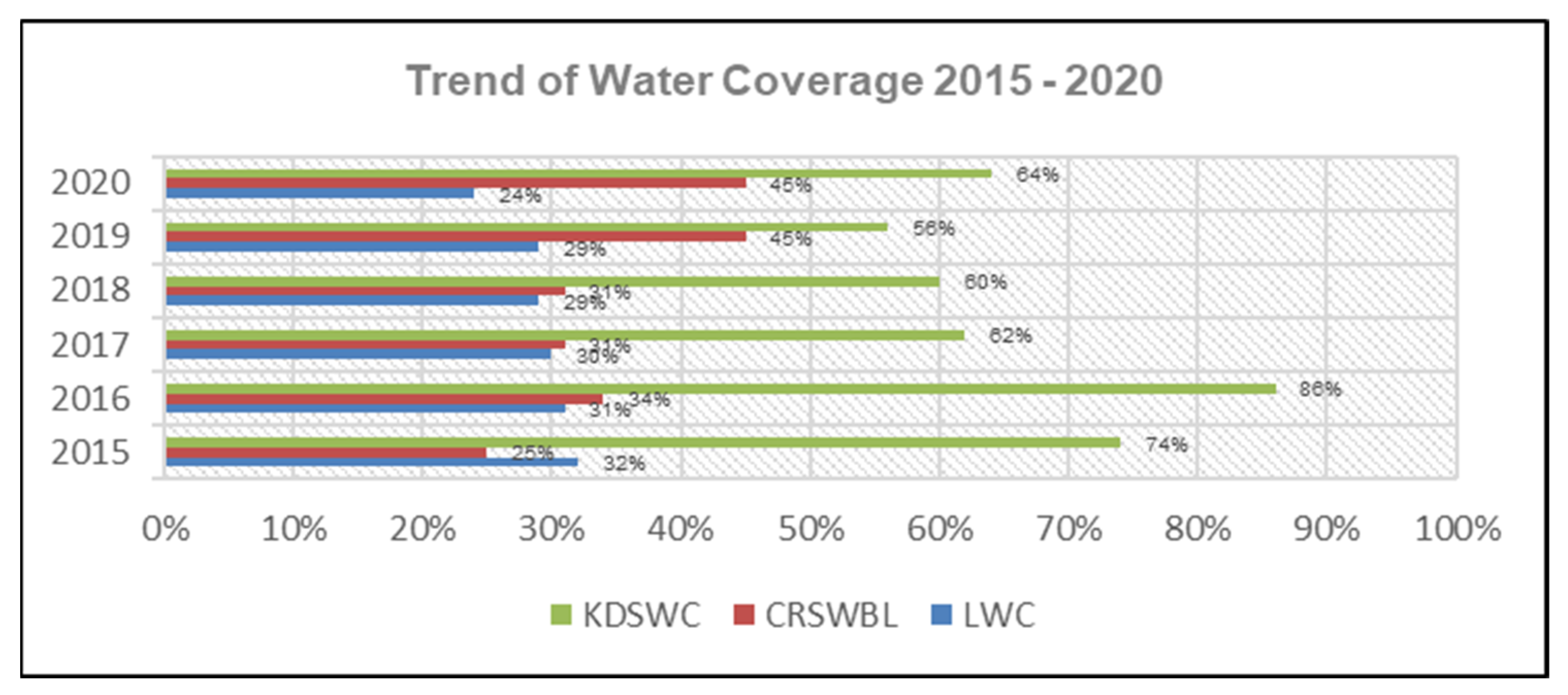 Sustainability 16 00059 g003