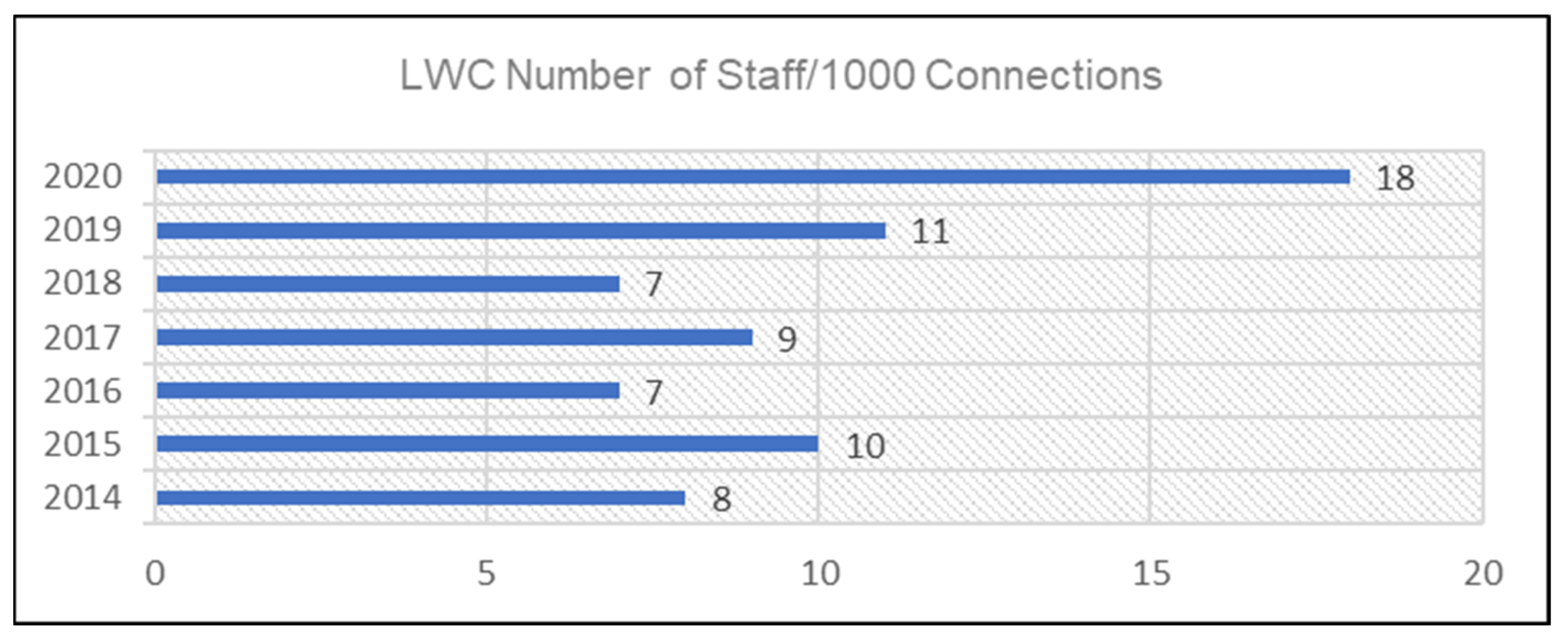 Sustainability 16 00059 g004