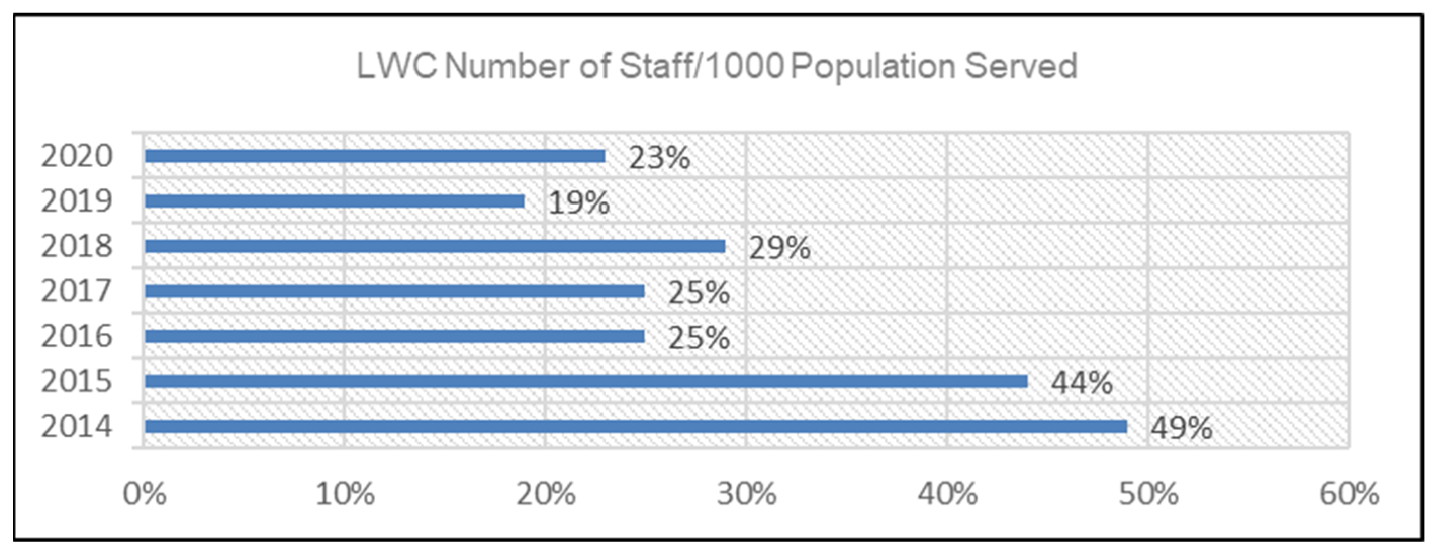 Sustainability 16 00059 g005