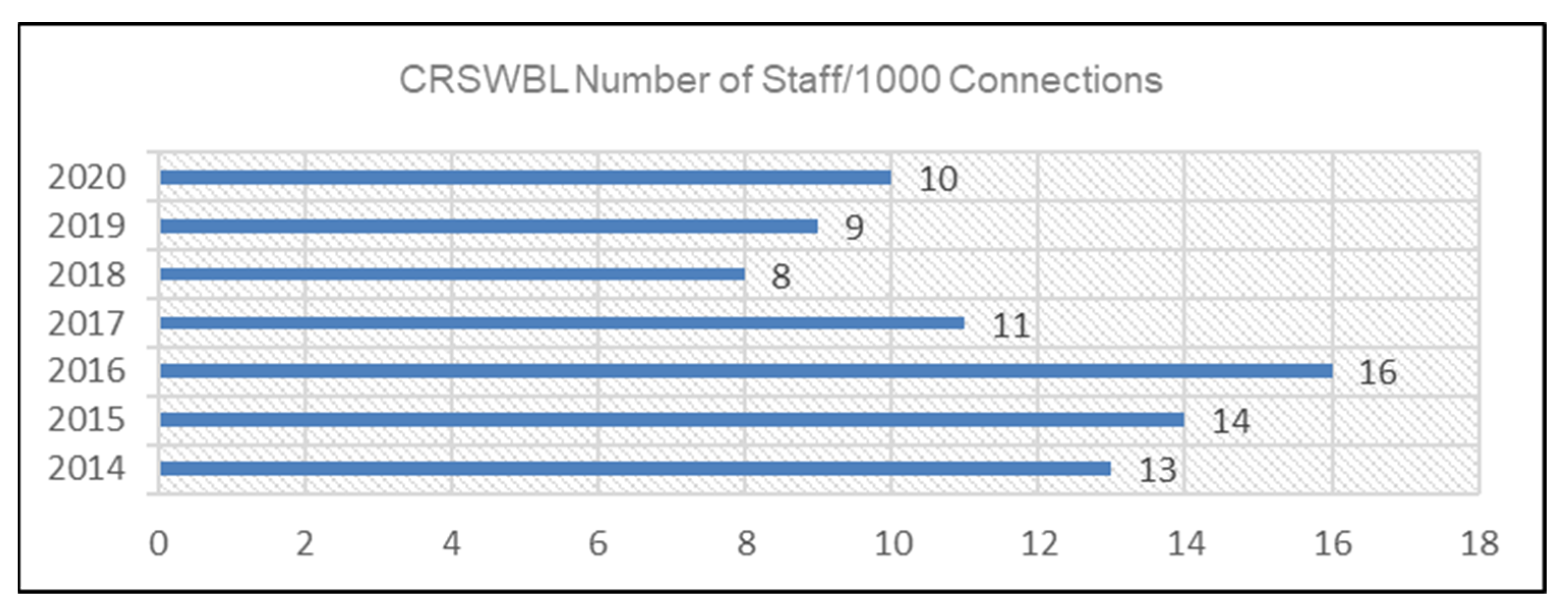 Sustainability 16 00059 g006