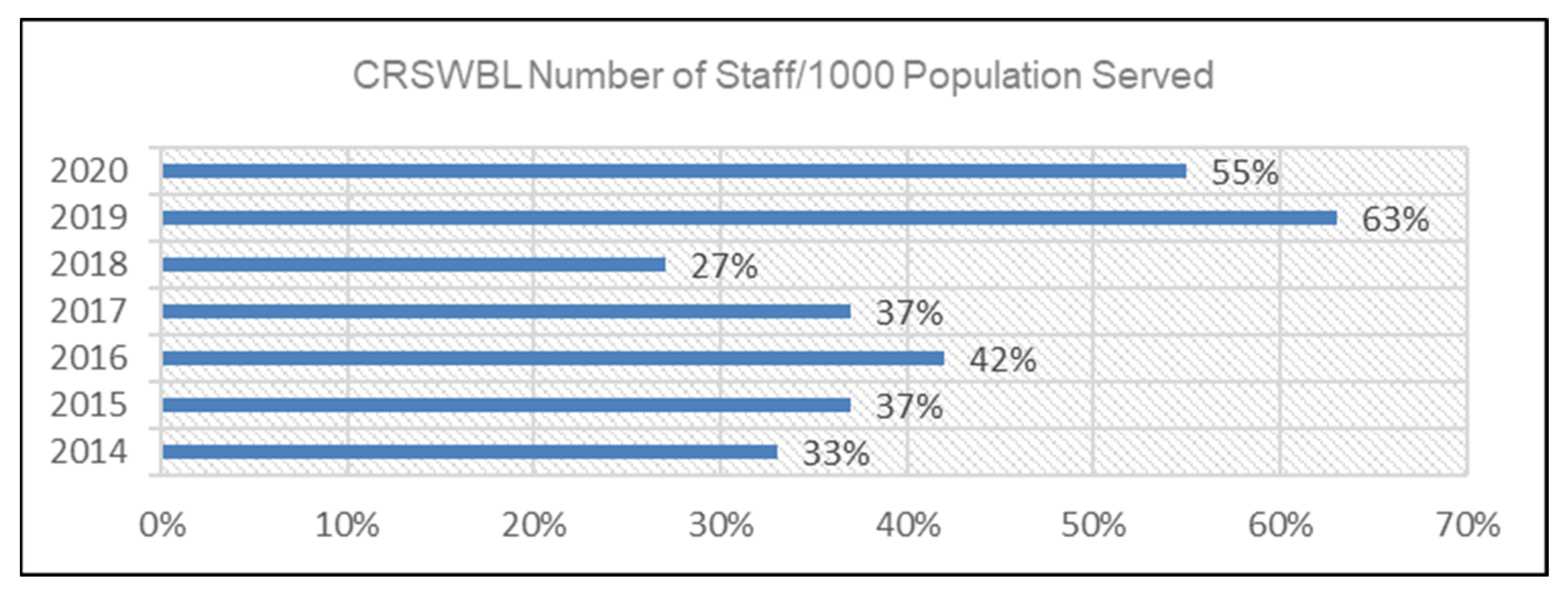 Sustainability 16 00059 g007