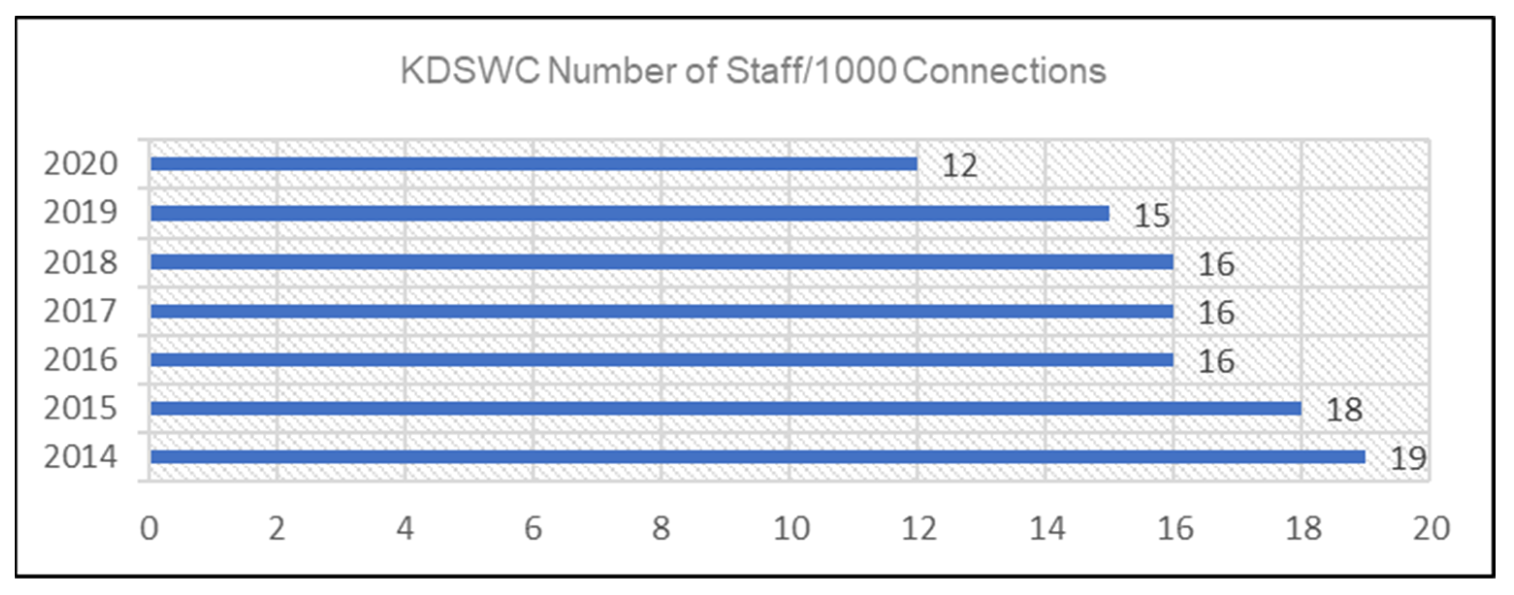Sustainability 16 00059 g008