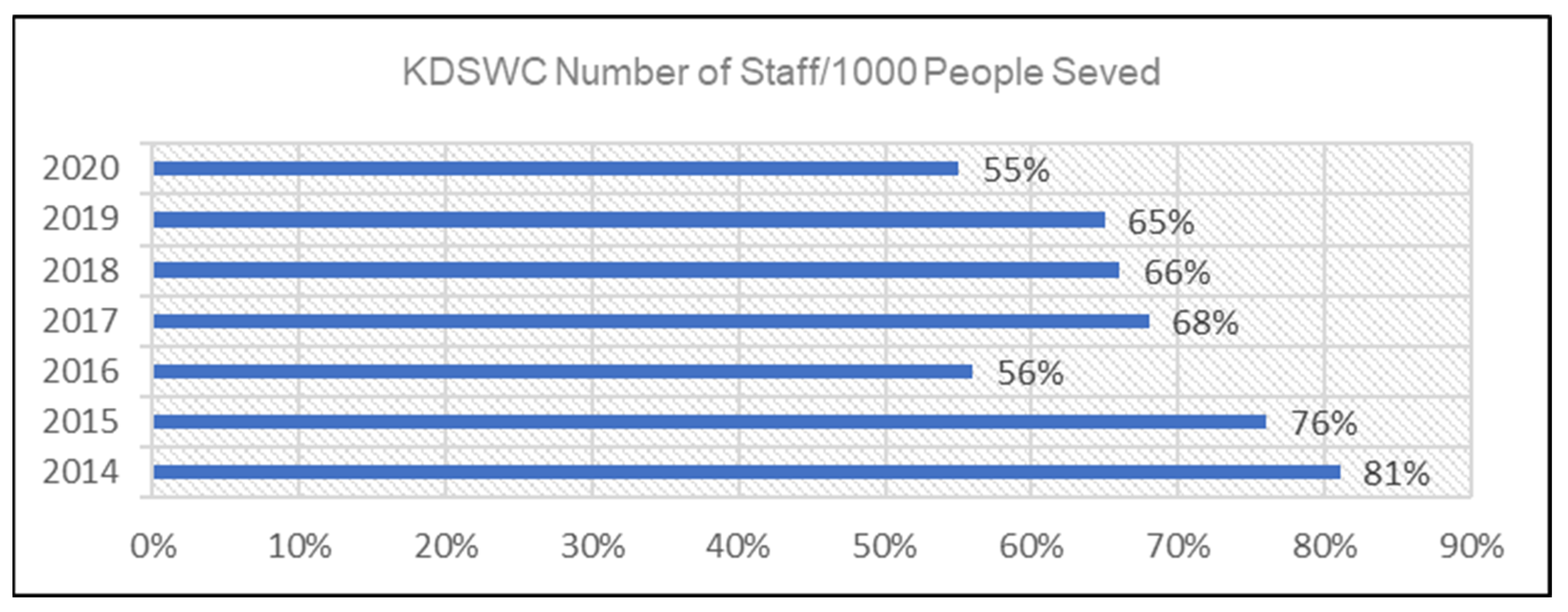 Sustainability 16 00059 g009