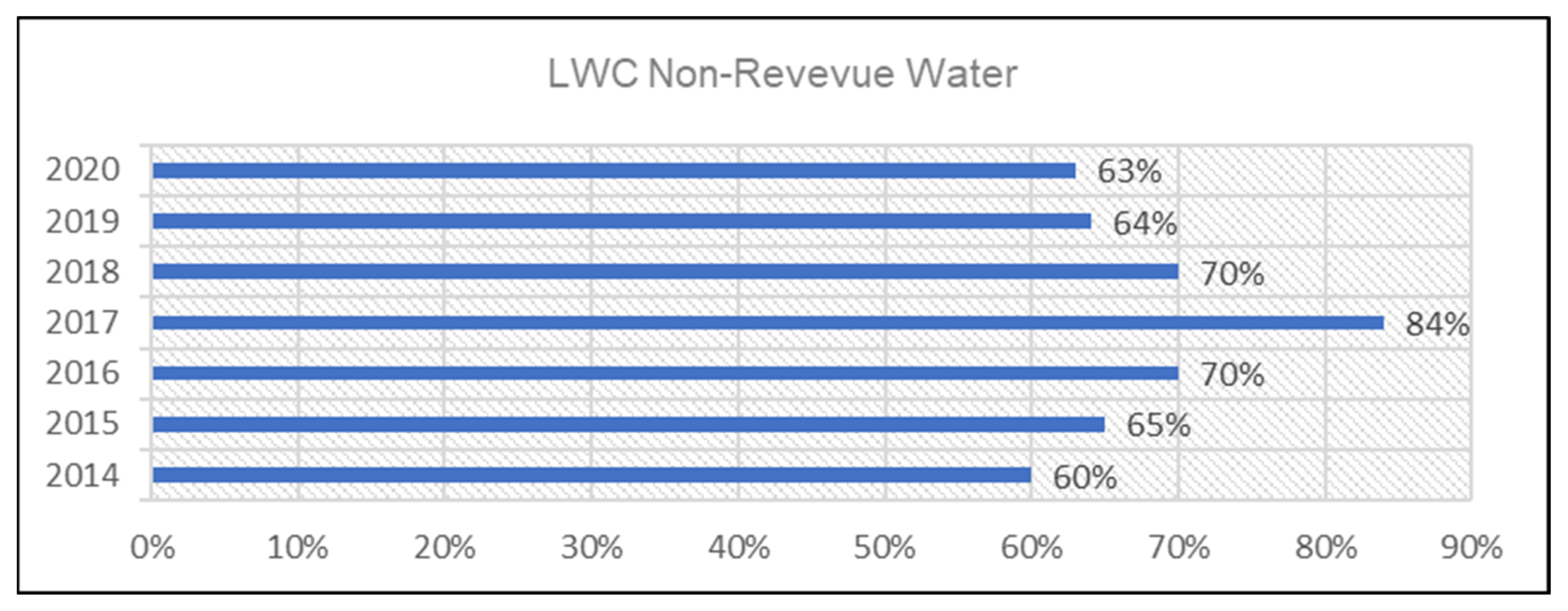 Sustainability 16 00059 g010