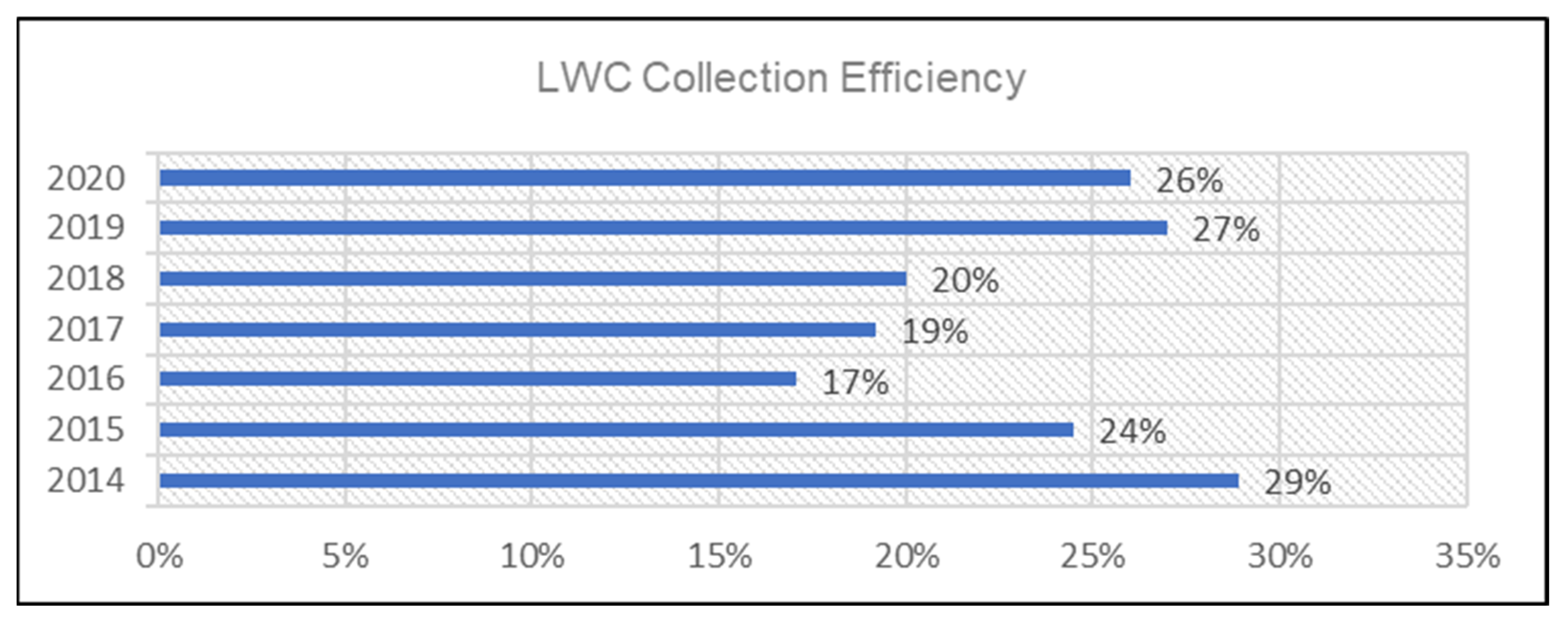 Sustainability 16 00059 g011