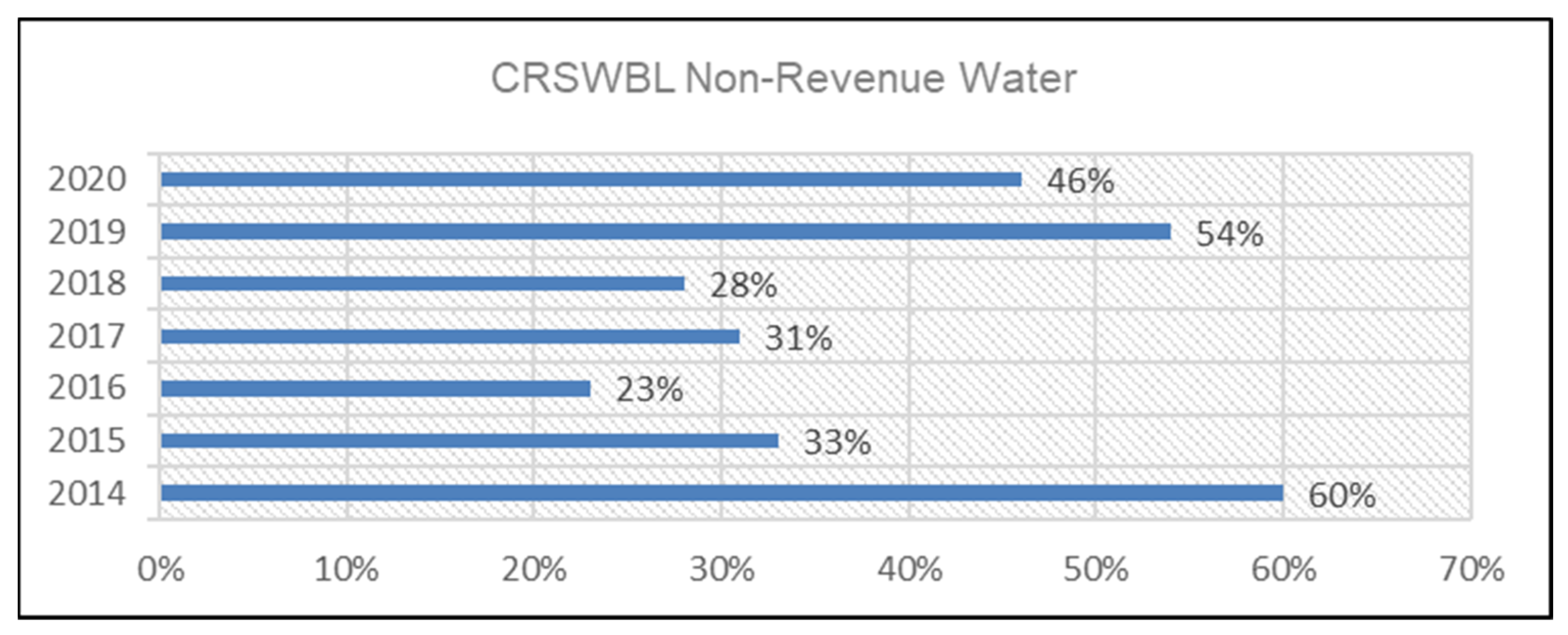 Sustainability 16 00059 g012
