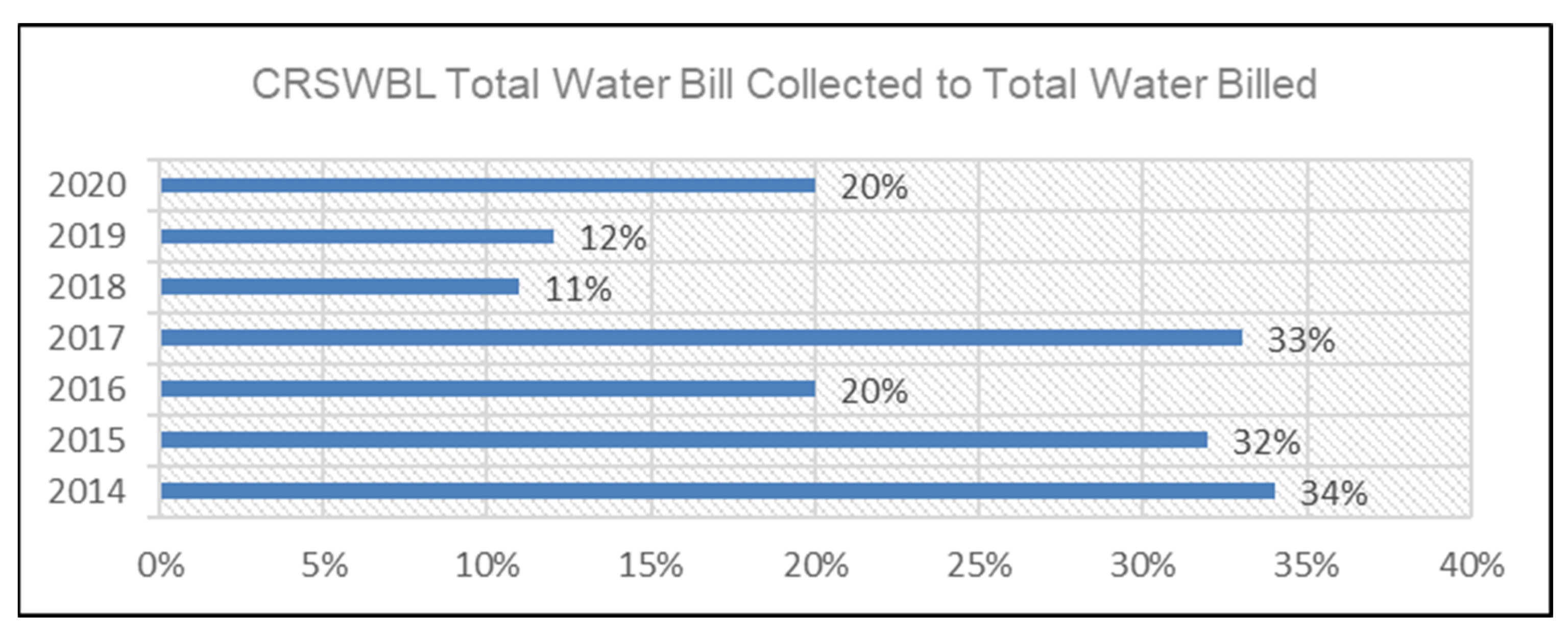 Sustainability 16 00059 g013